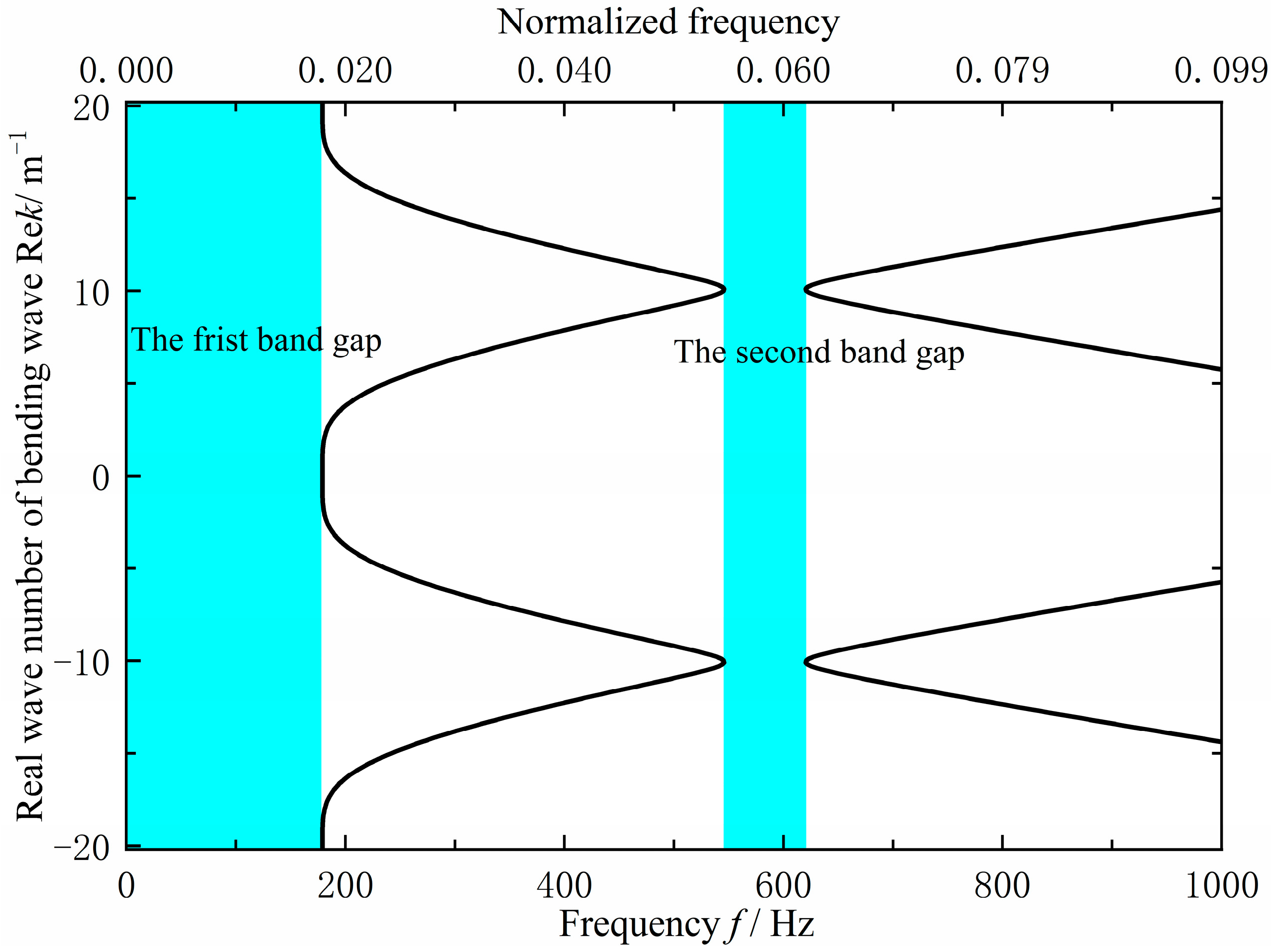 Materials 18 04615 g014