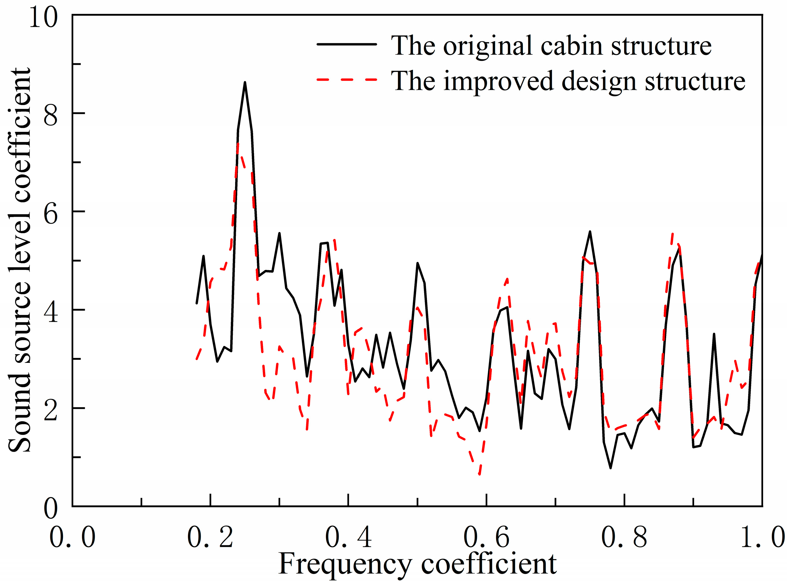 Materials 18 04615 g021
