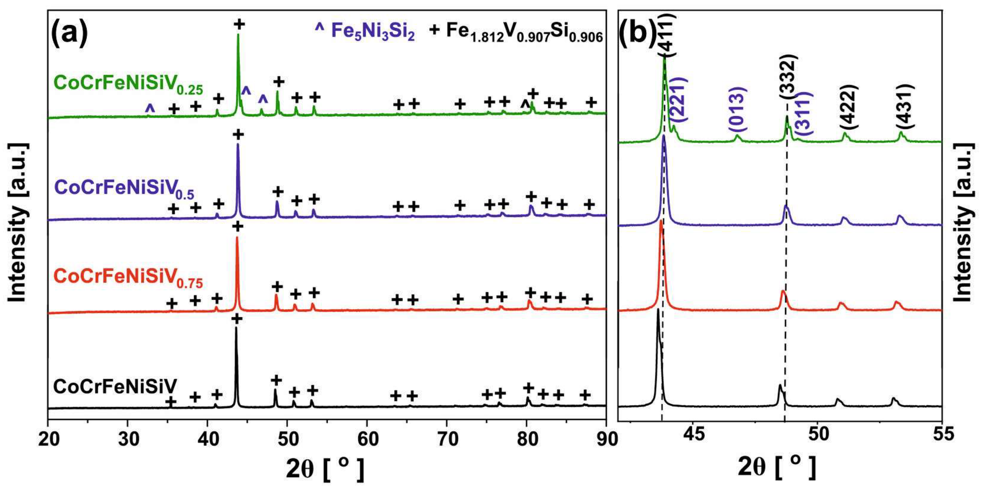 Materials 18 04616 g001 Materials 18 04616 g001