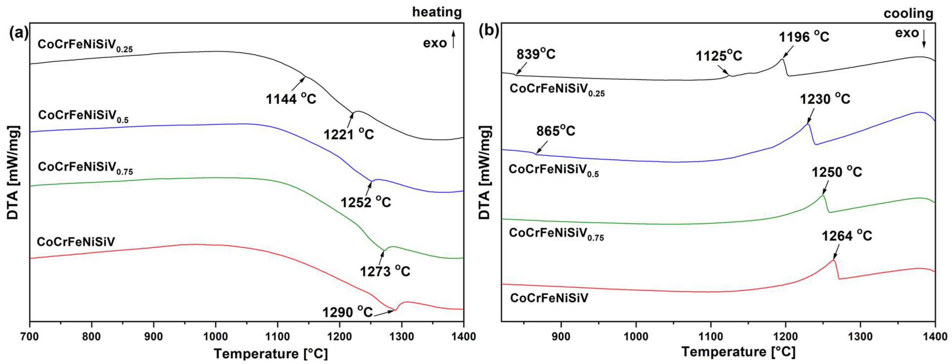 Materials 18 04616 g005 Materials 18 04616 g005