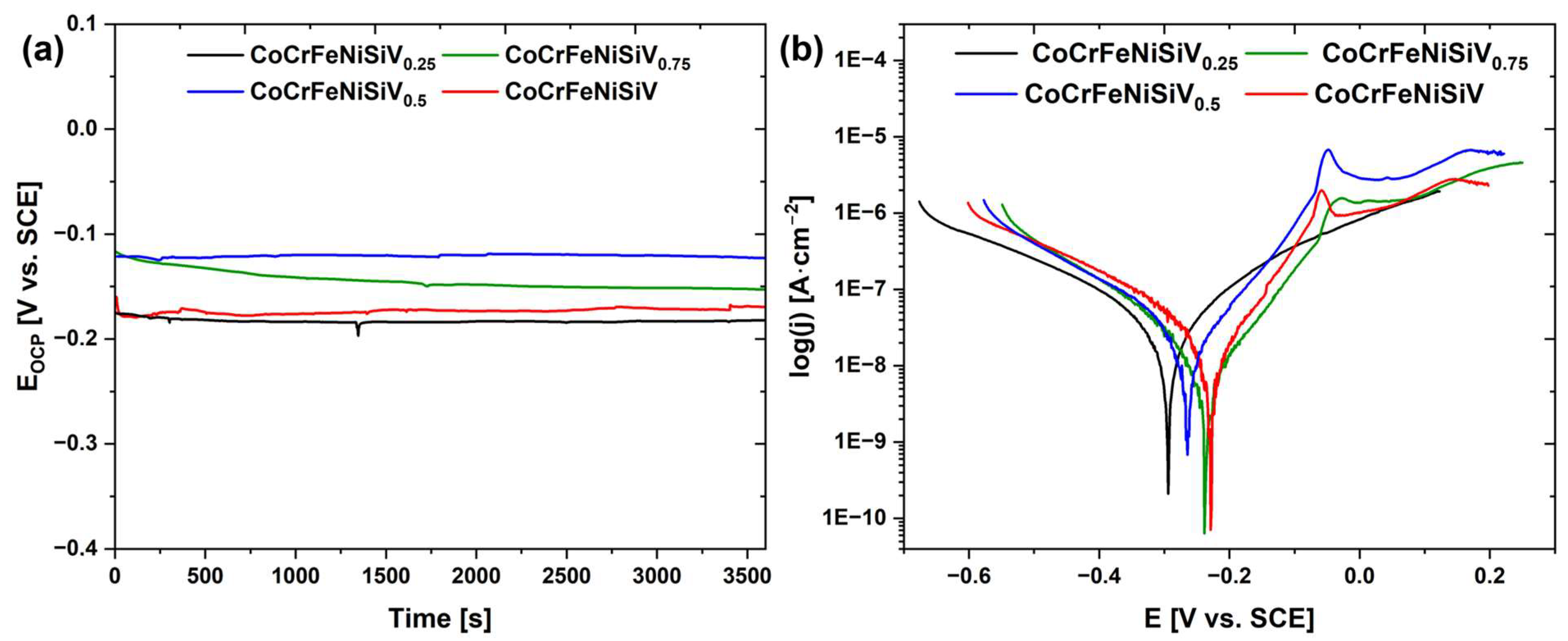 Materials 18 04616 g006 Materials 18 04616 g006