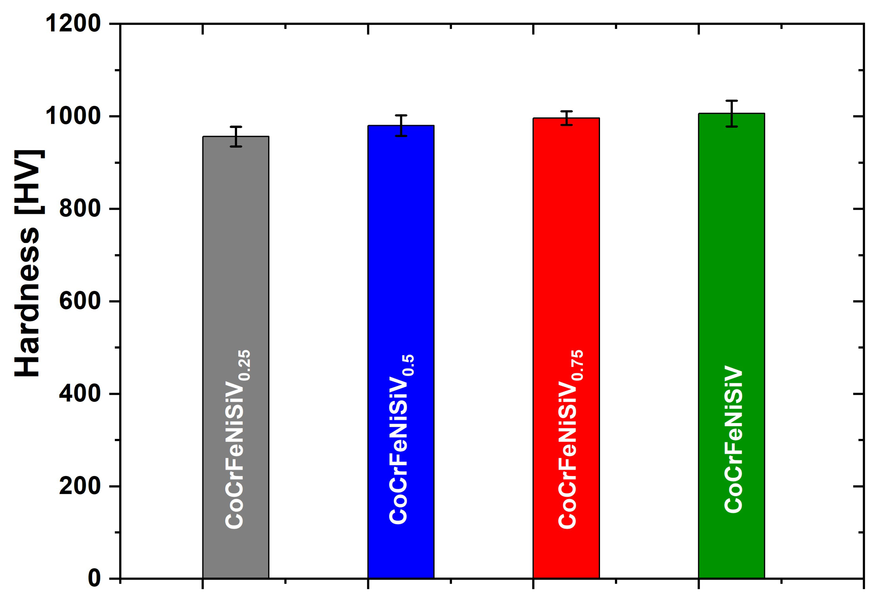 Materials 18 04616 g009 Materials 18 04616 g009