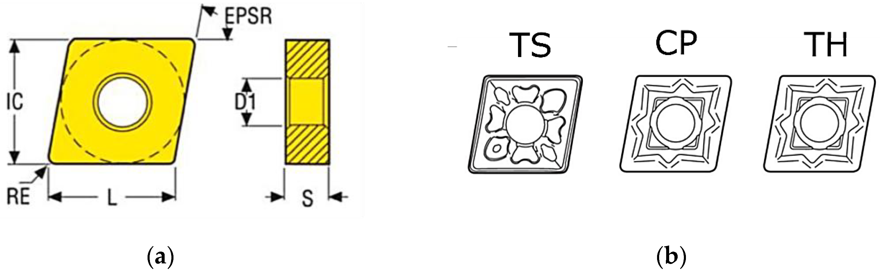 Materials 18 04617 g001