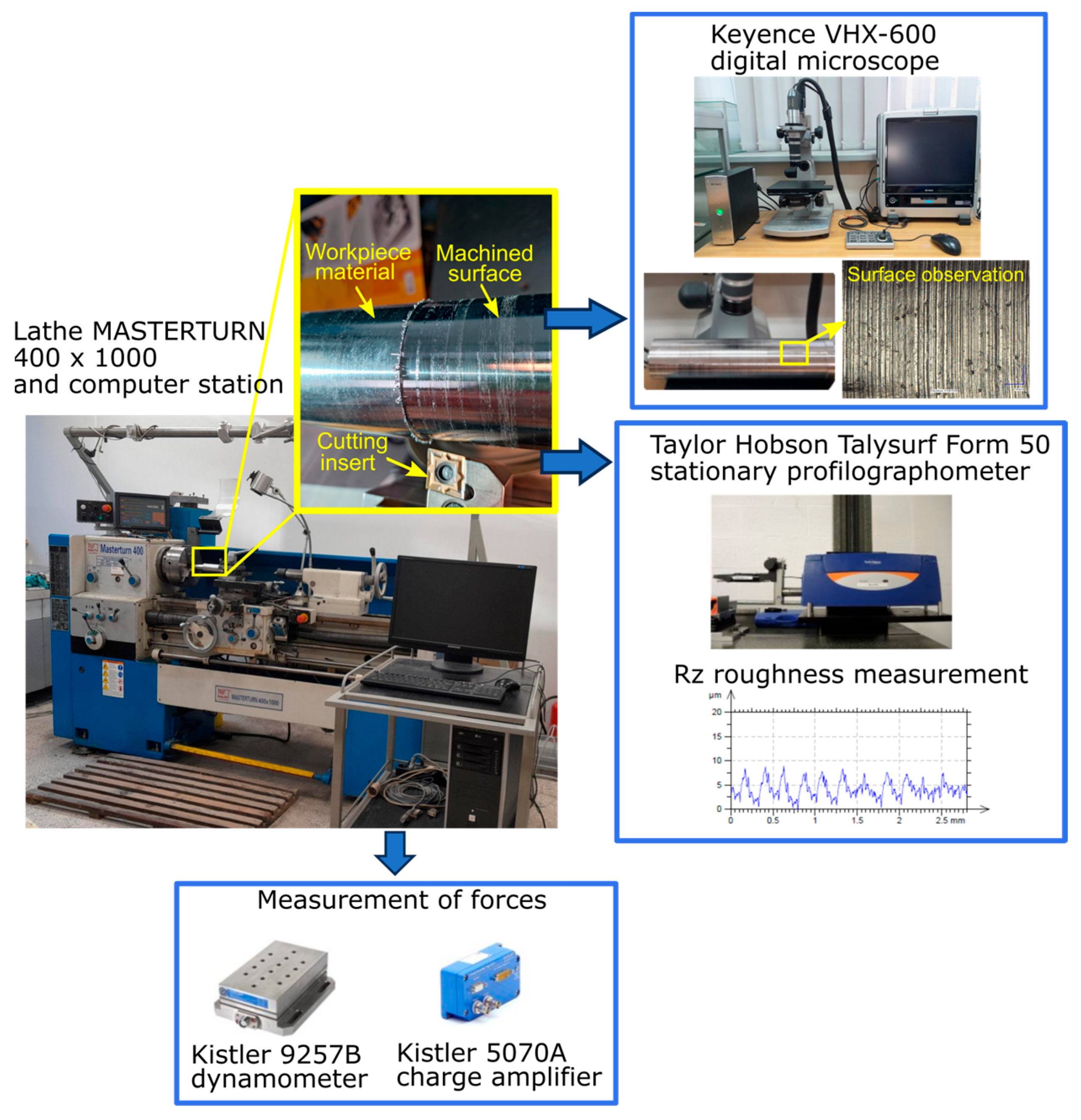 Materials 18 04617 g002