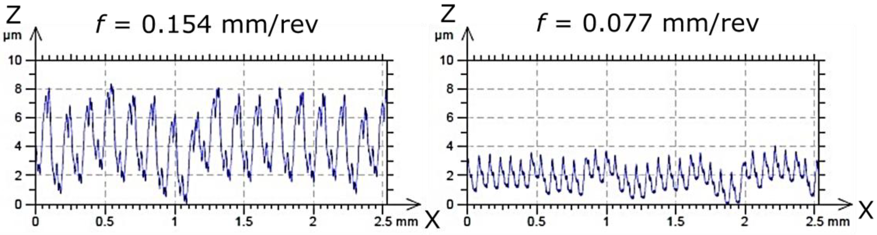 Materials 18 04617 g004