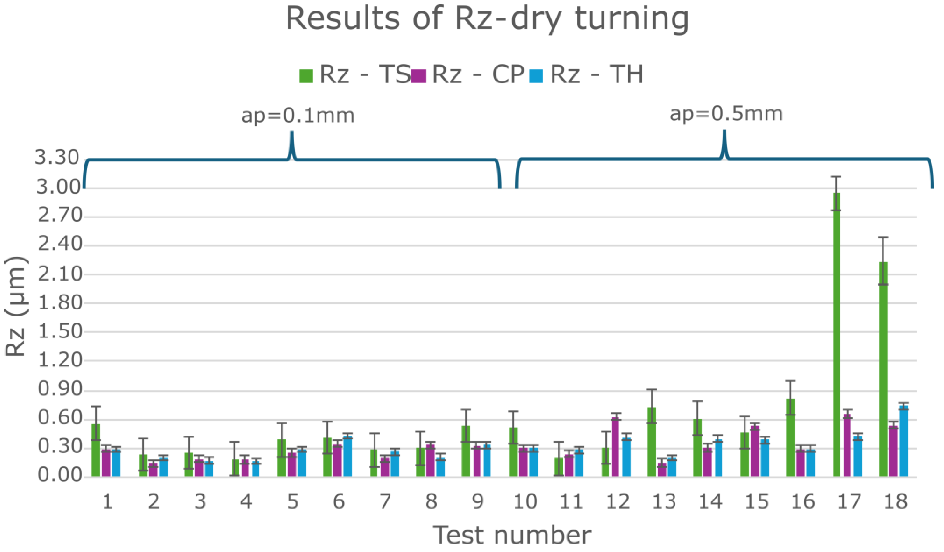 Materials 18 04617 g006