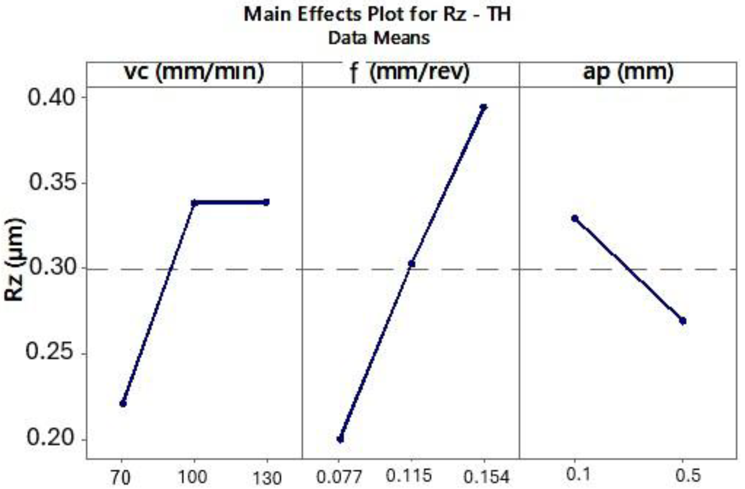 Materials 18 04617 g008