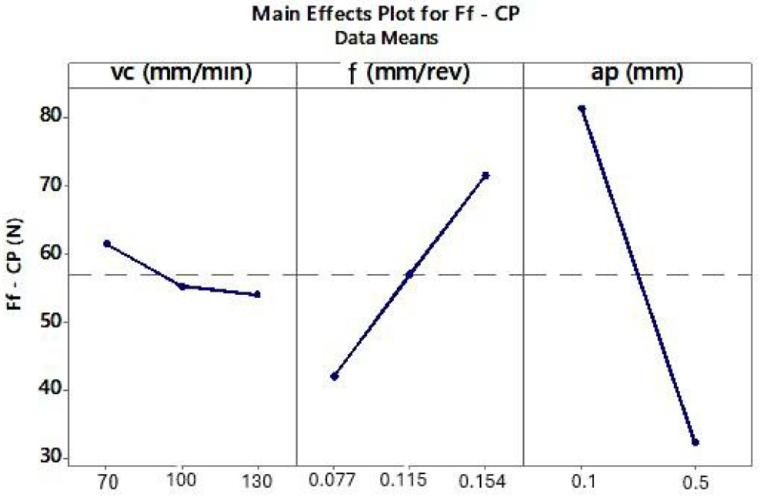 Materials 18 04617 g010