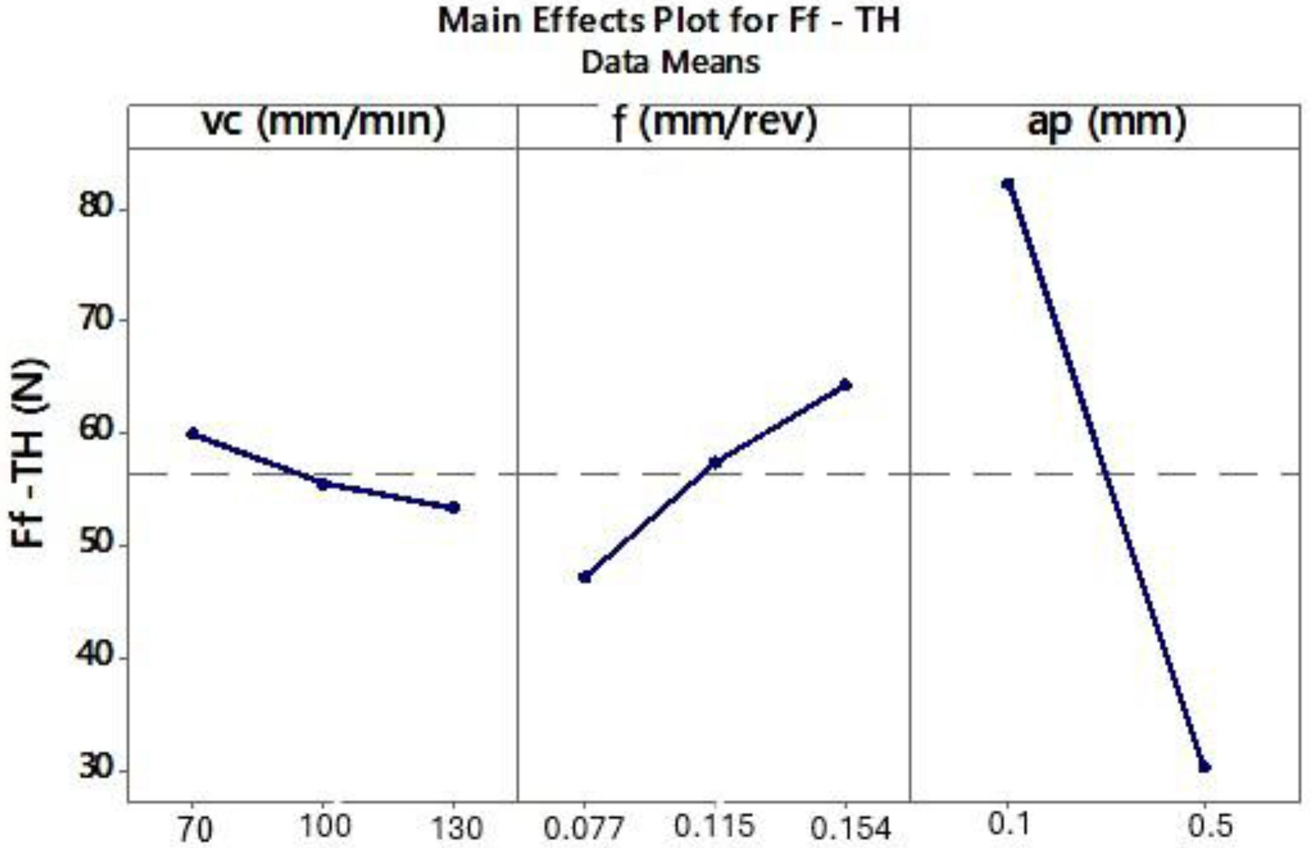 Materials 18 04617 g011