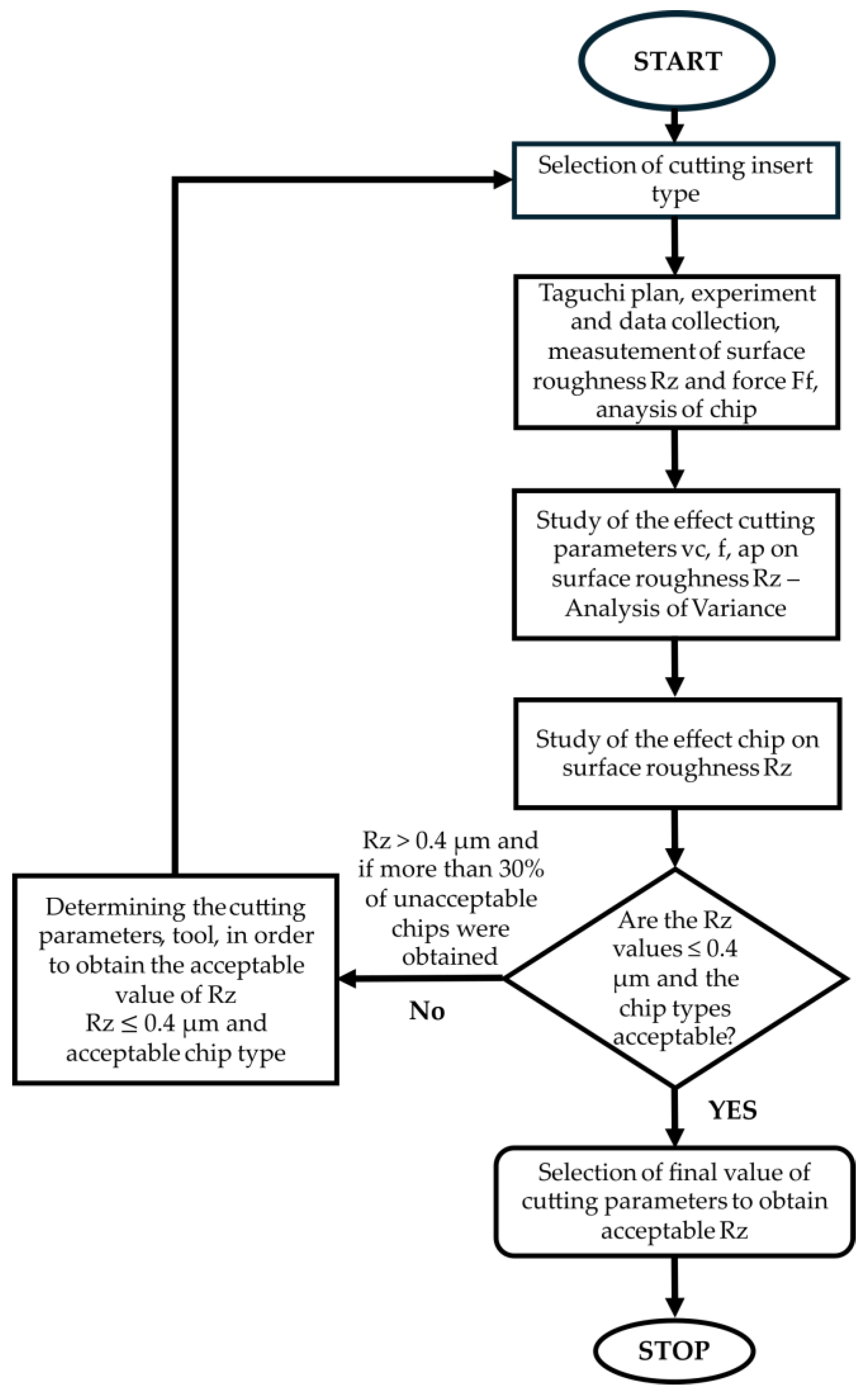 Materials 18 04617 g014