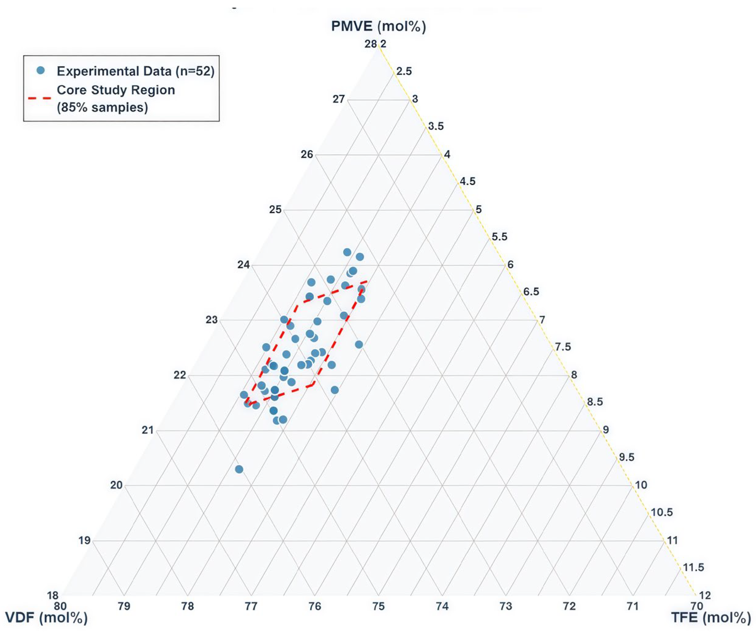 Materials 18 04618 g002