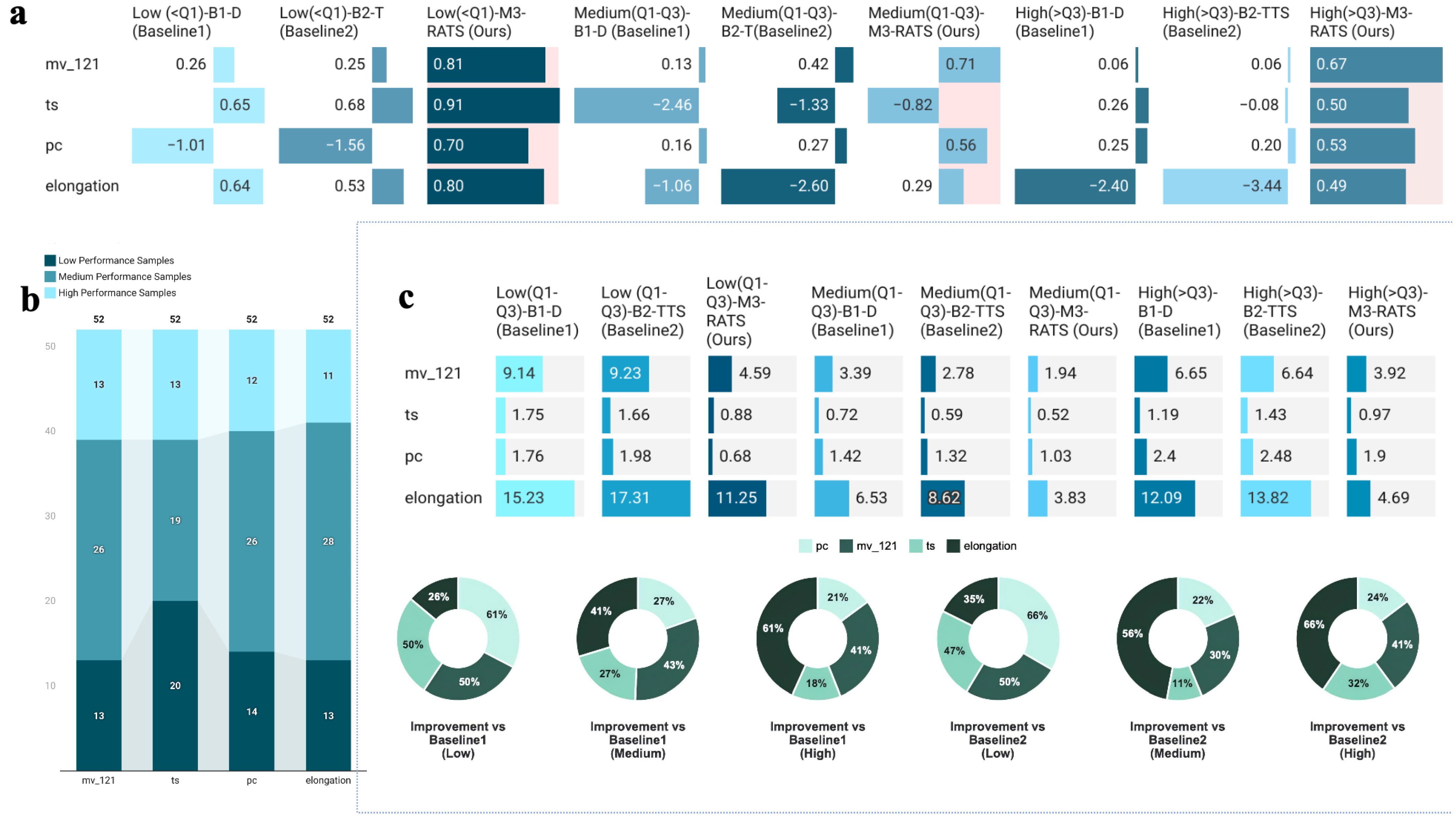 Materials 18 04618 g003