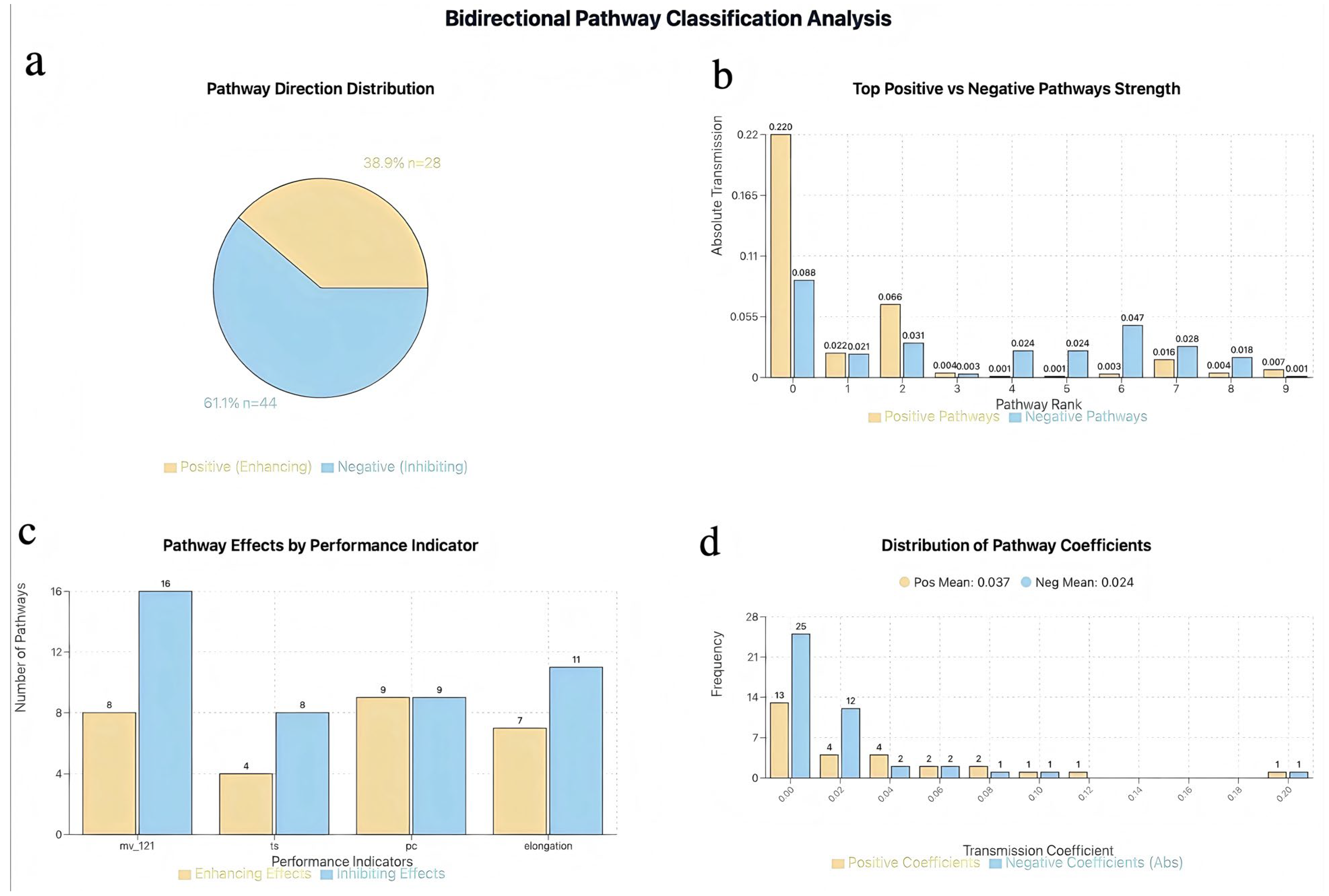 Materials 18 04618 g005