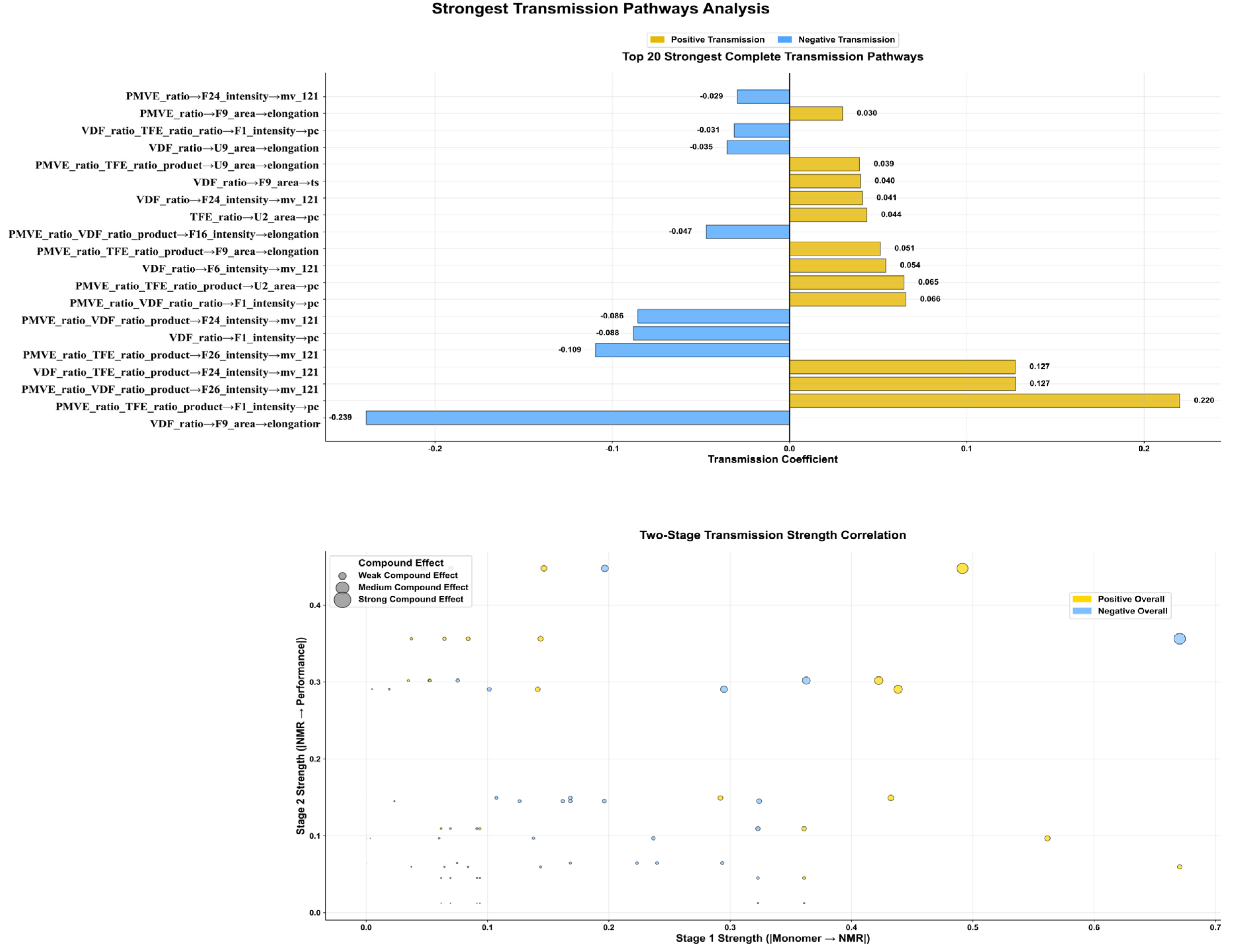 Materials 18 04618 g006