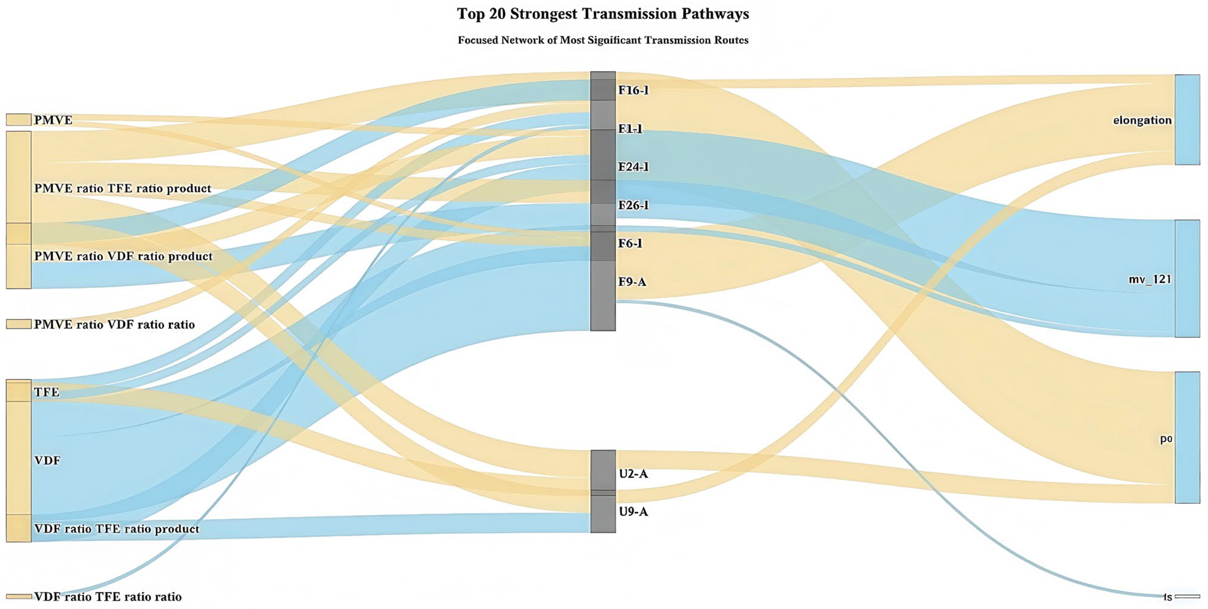 Materials 18 04618 g007
