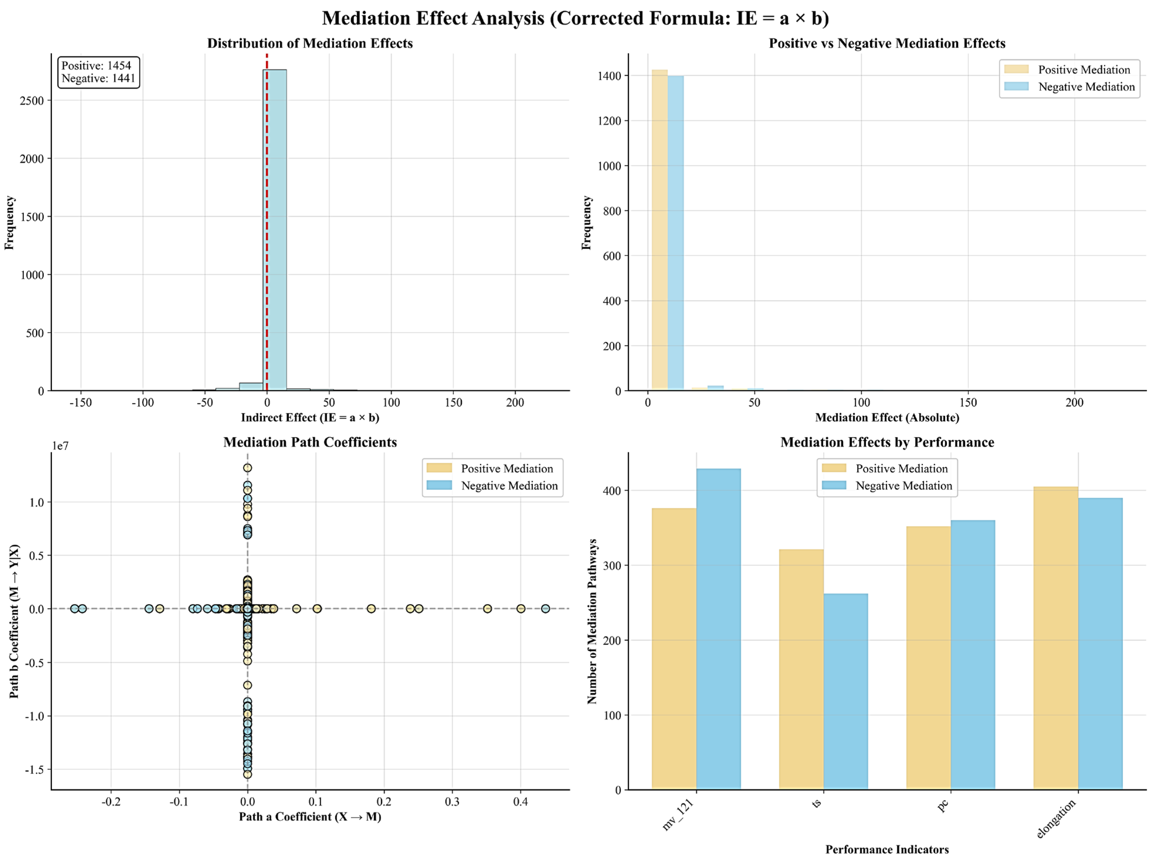 Materials 18 04618 g008