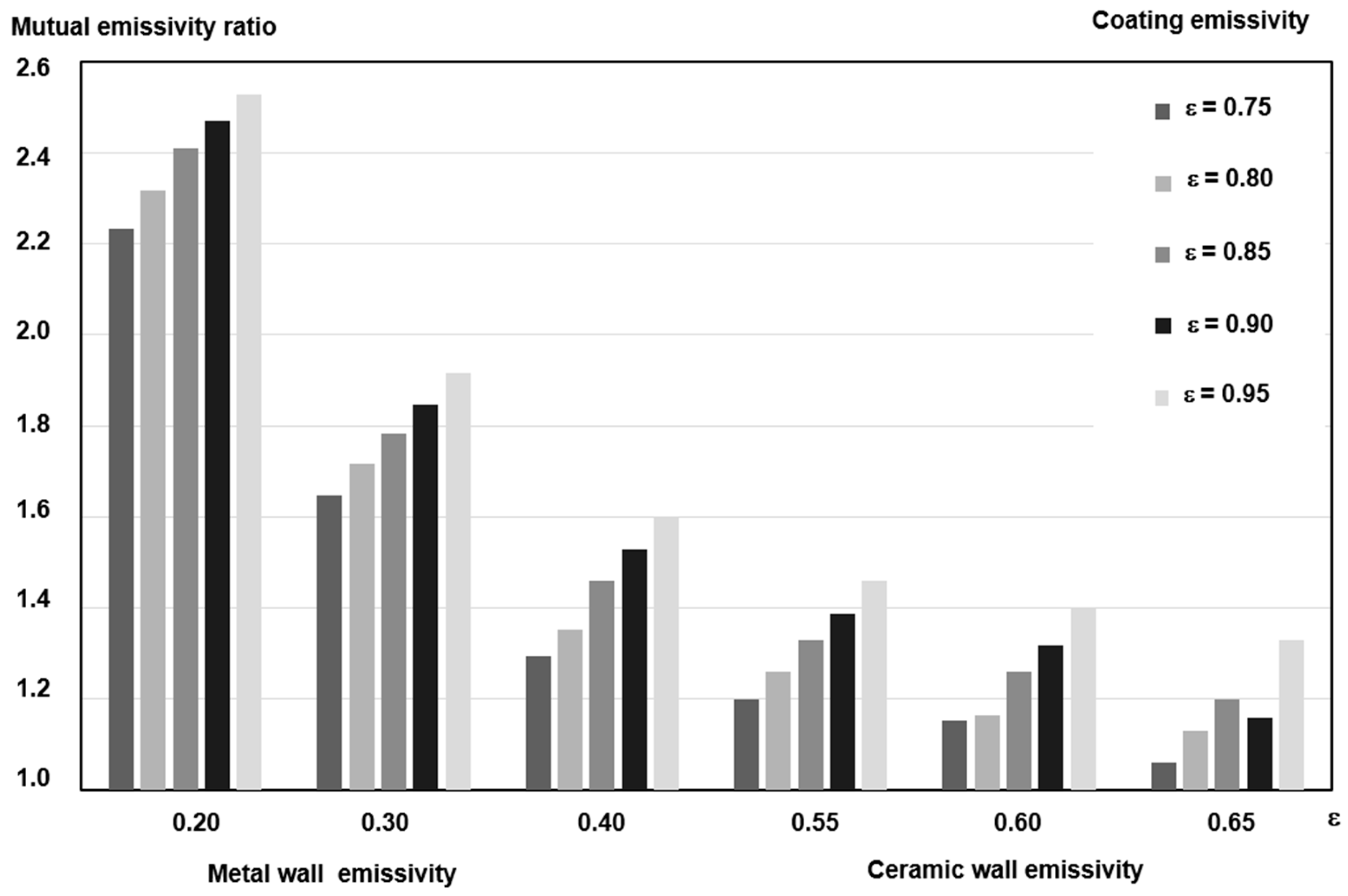Materials 18 04619 g002 Materials 18 04619 g002