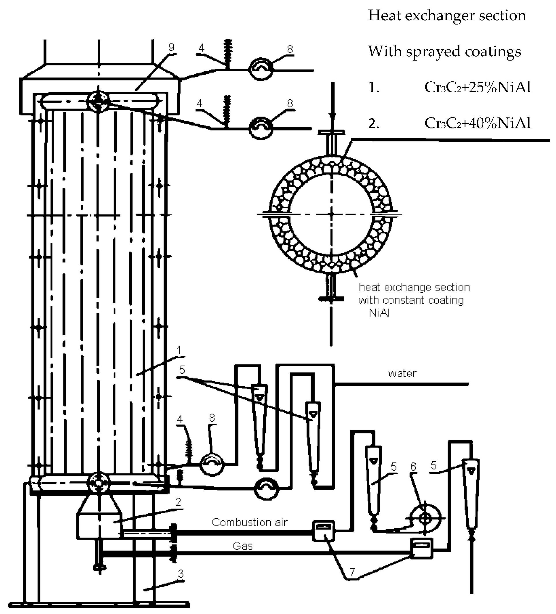 Materials 18 04619 g003 Materials 18 04619 g003