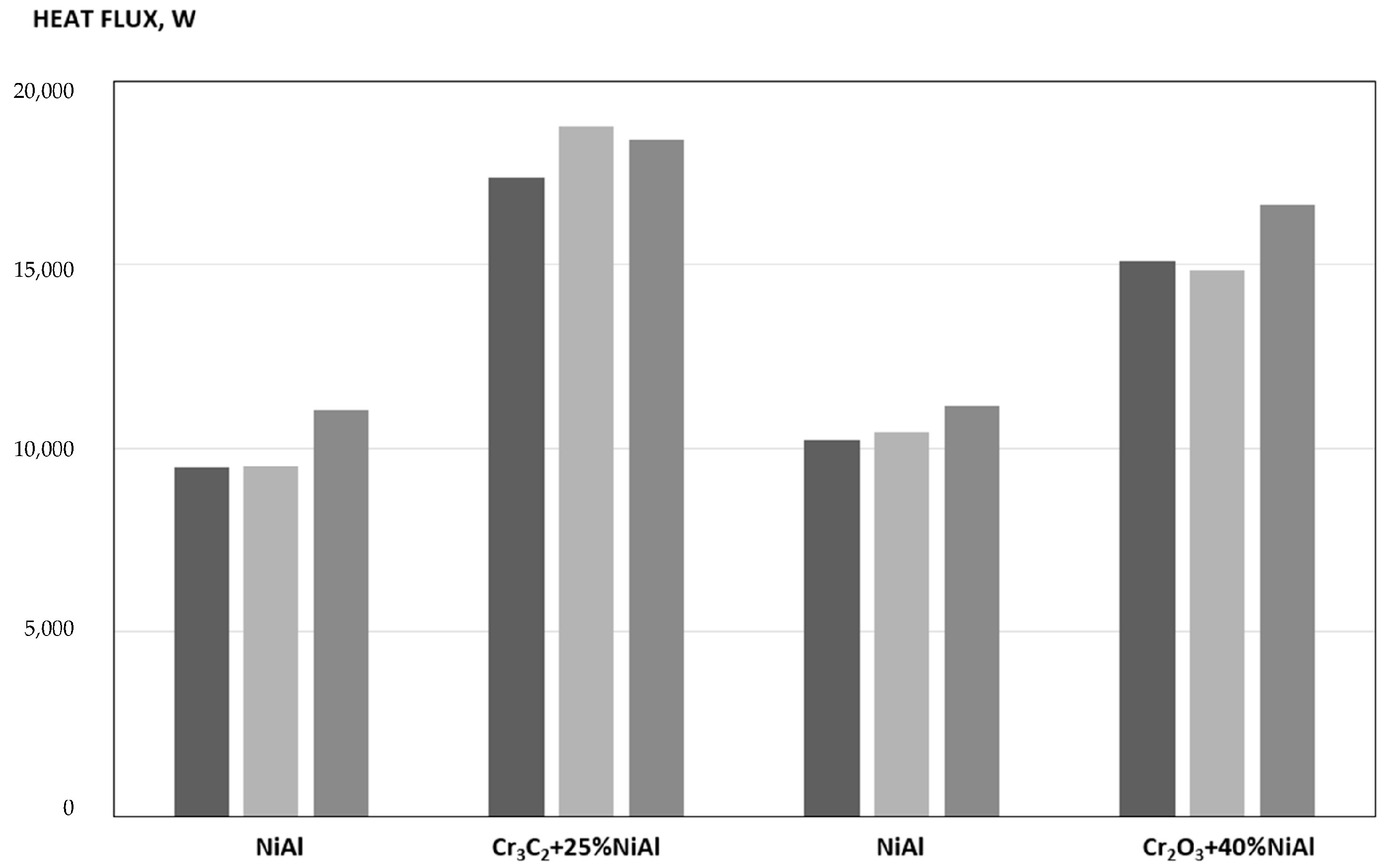 Materials 18 04619 g004 Materials 18 04619 g004