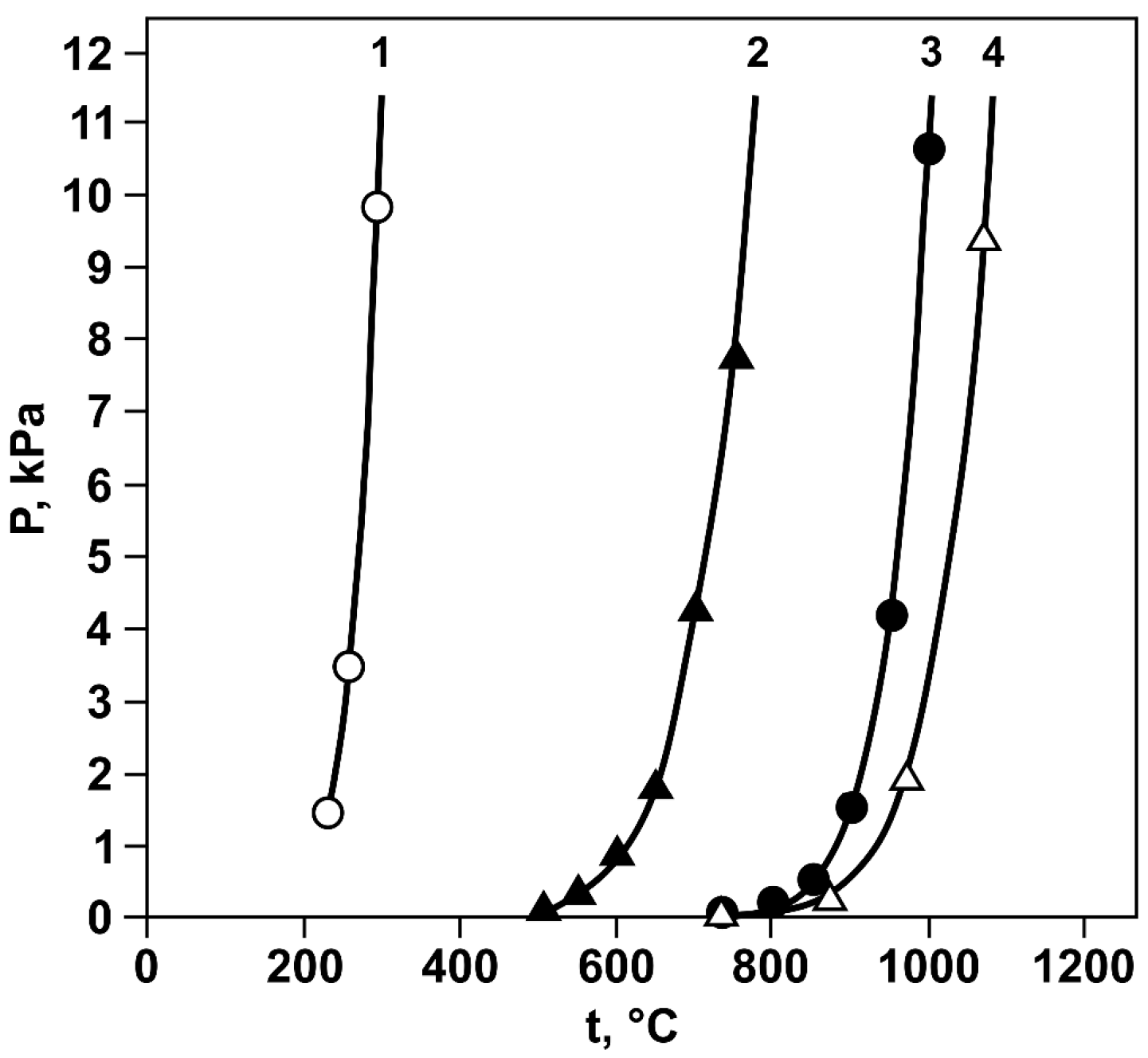 Materials 18 04620 g003