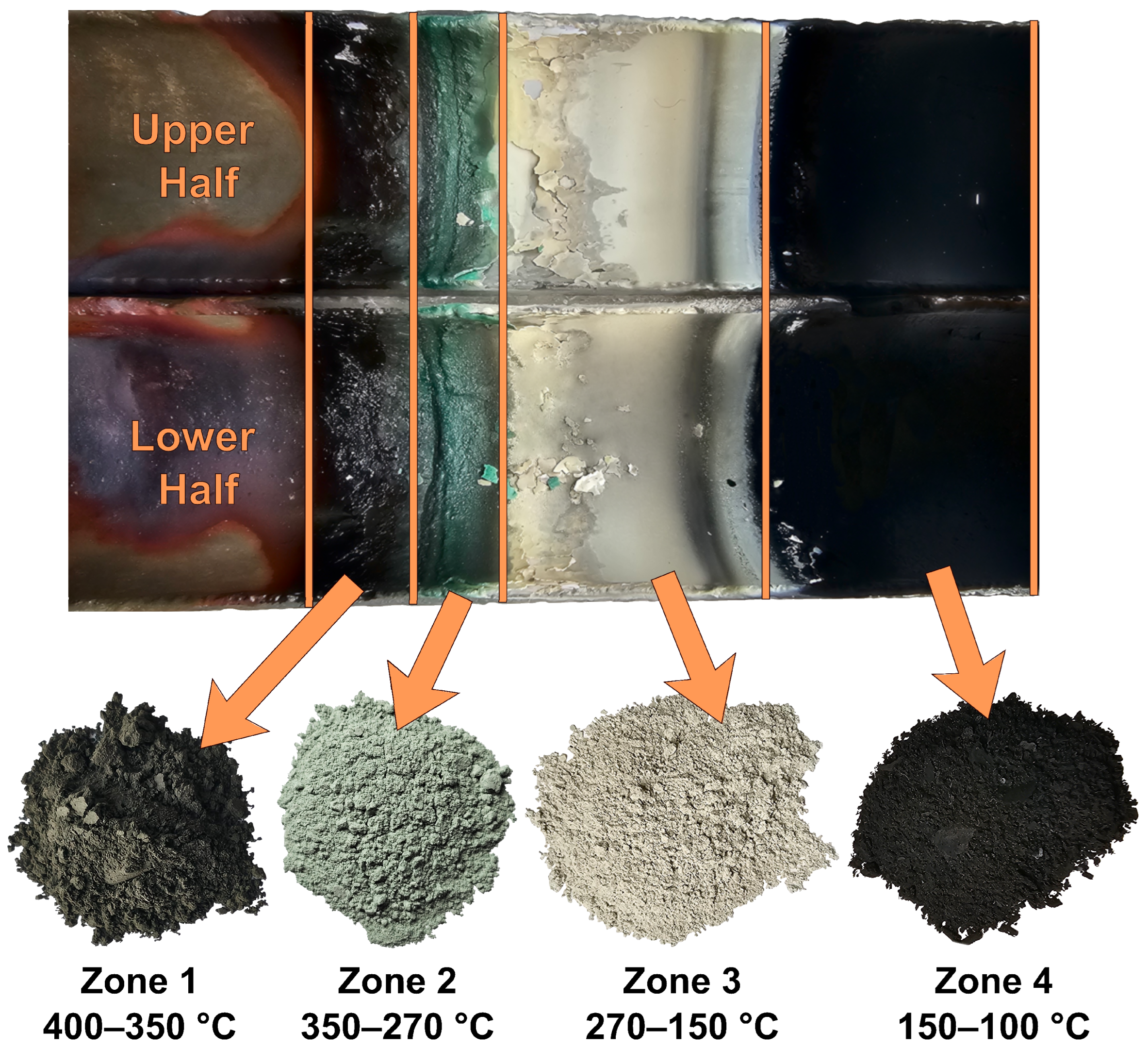 Materials 18 04620 g007