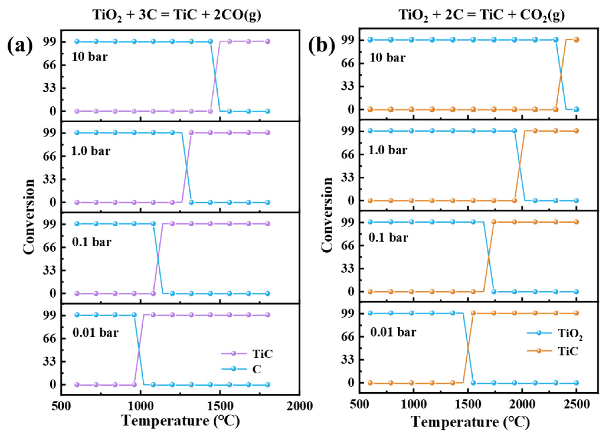 Materials 18 04621 g002