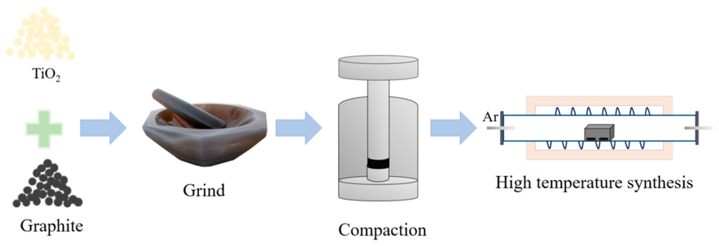 Materials 18 04621 g003