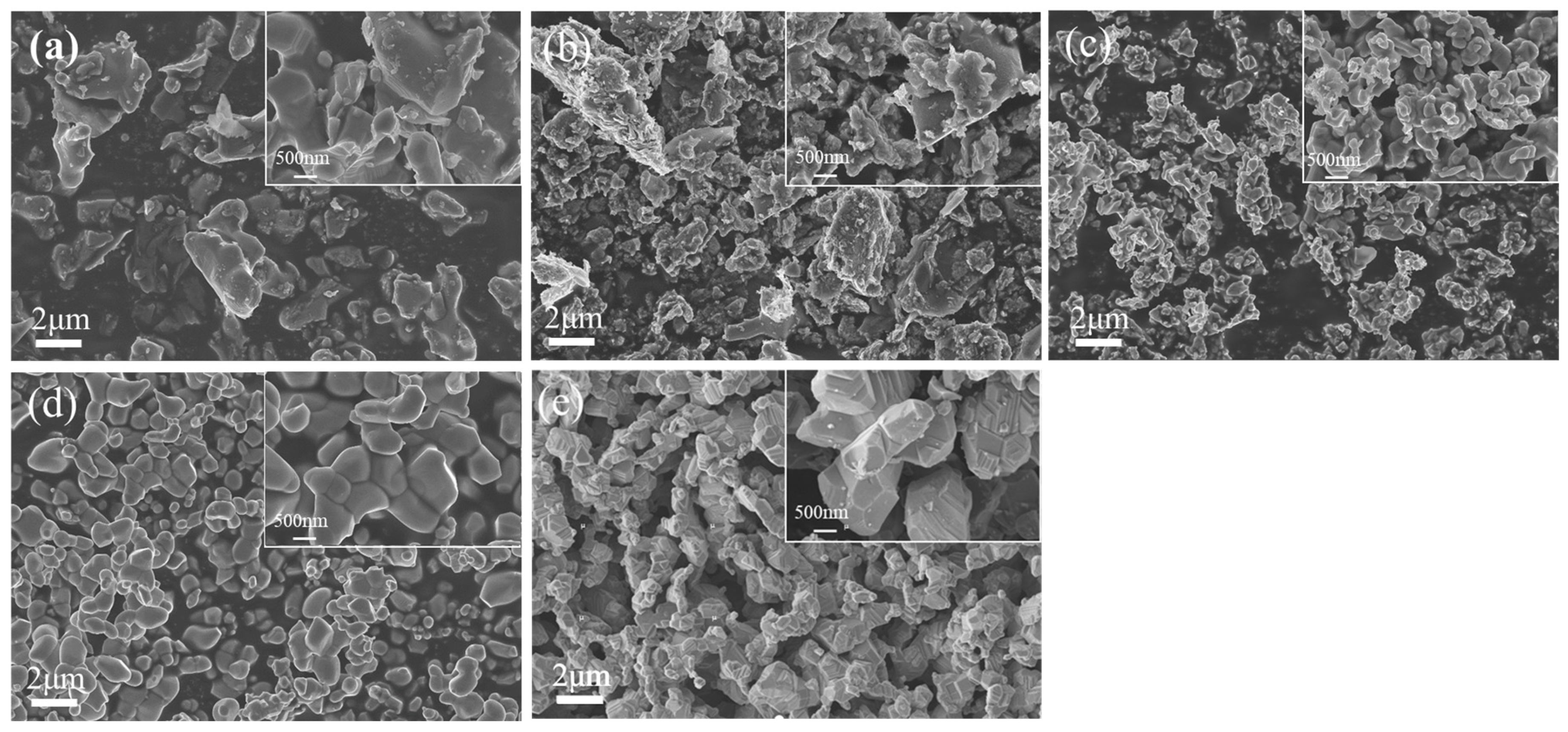 Materials 18 04621 g005