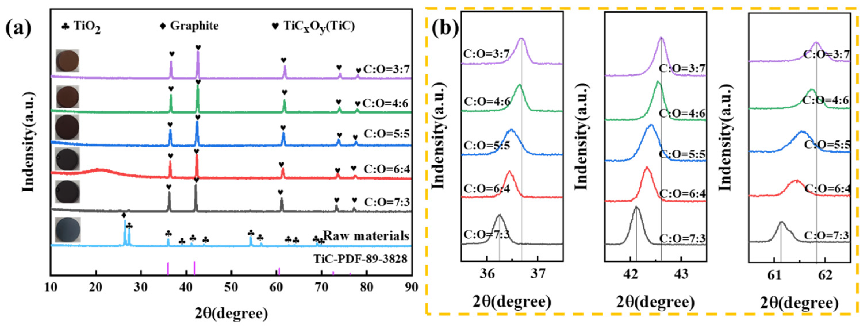 Materials 18 04621 g006