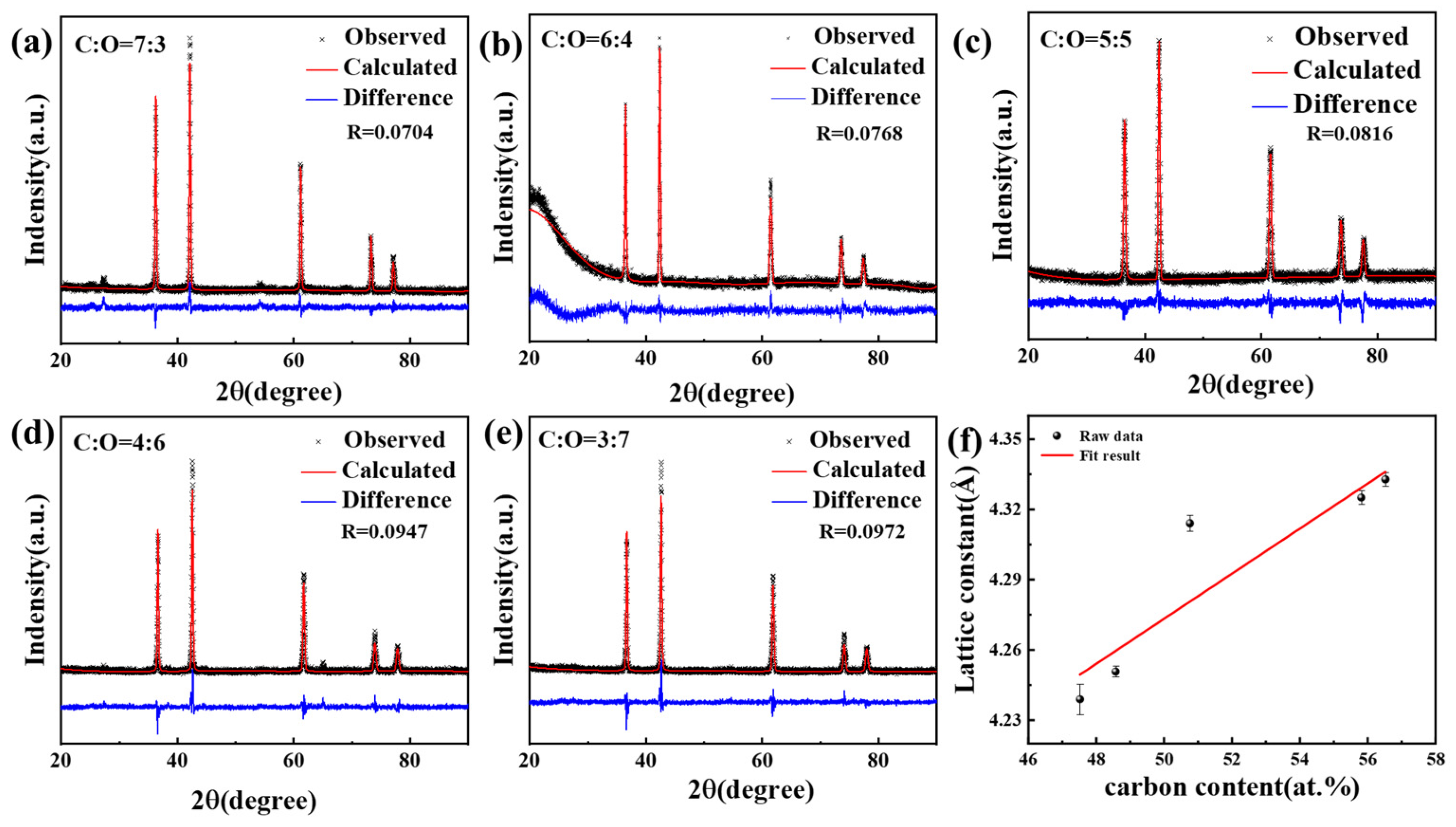 Materials 18 04621 g007