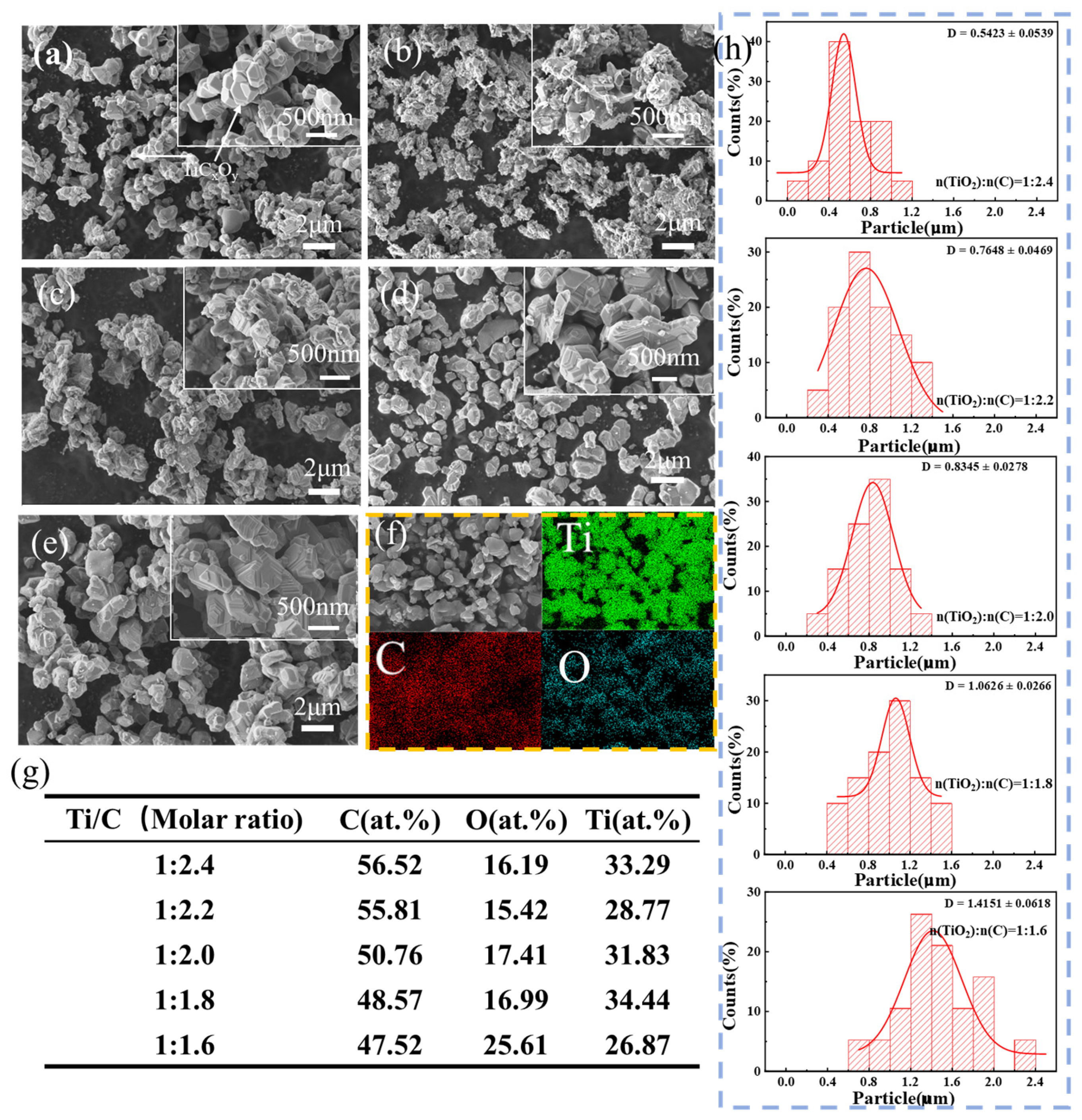 Materials 18 04621 g008