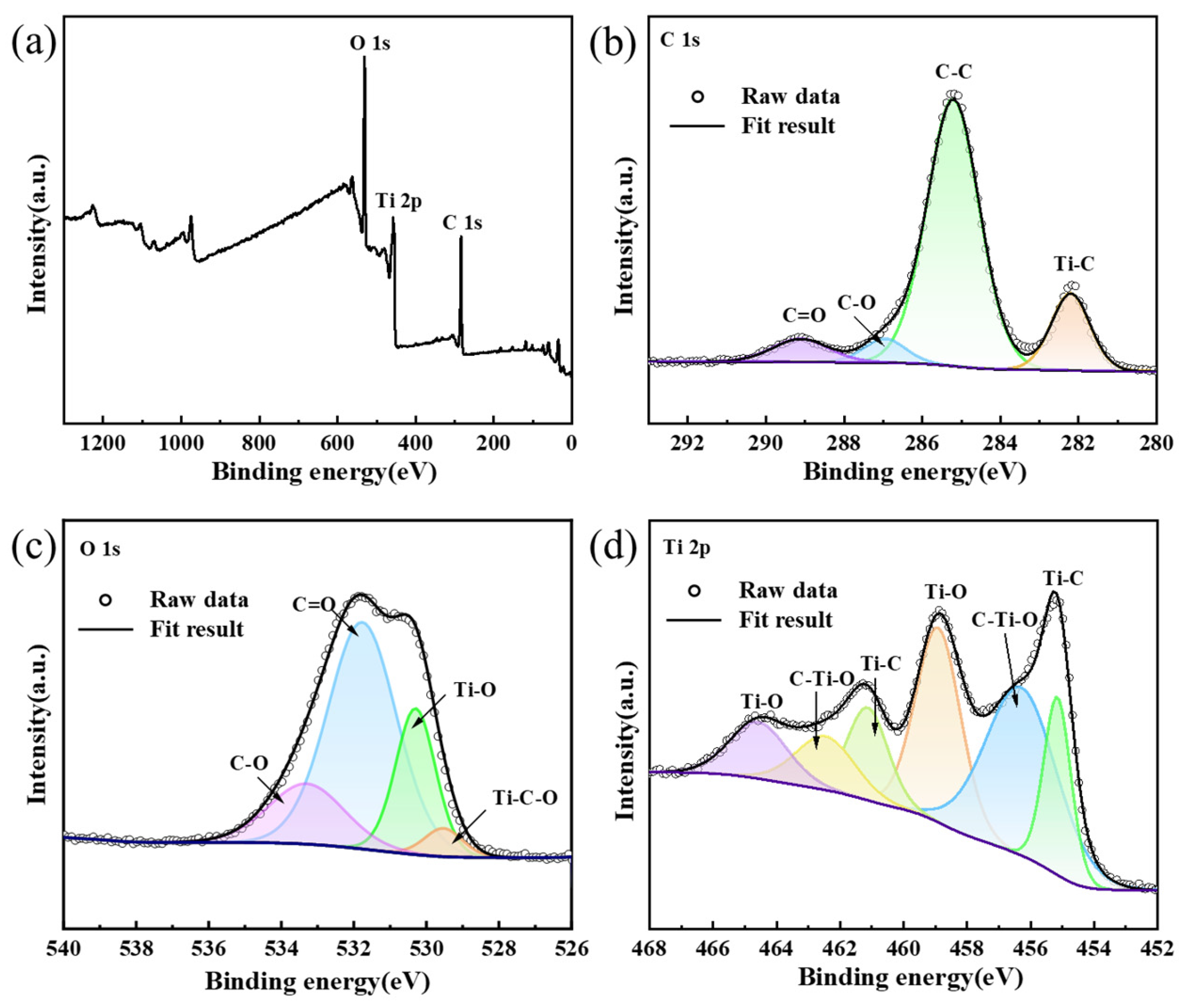 Materials 18 04621 g009