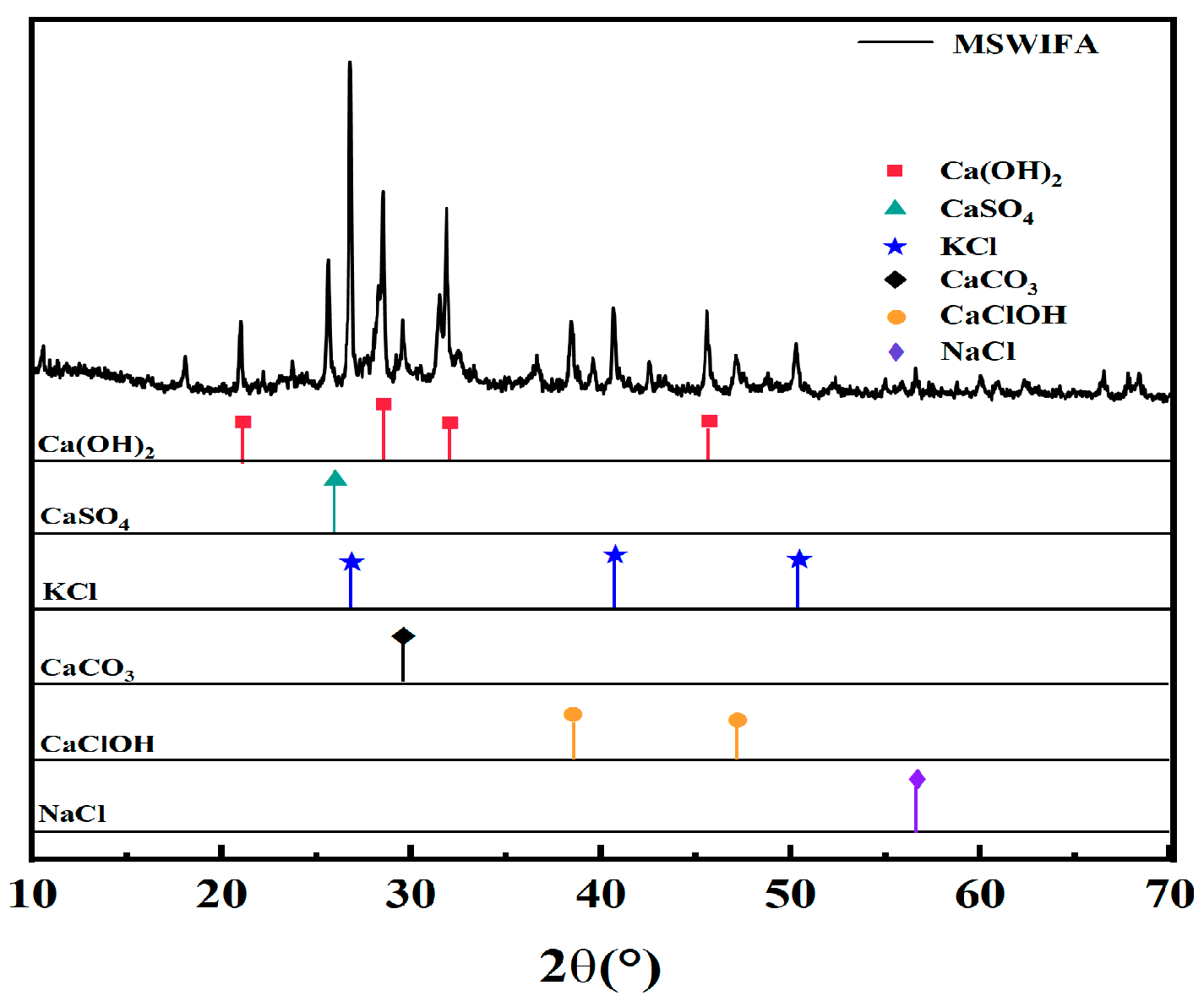 Materials 18 04623 g001