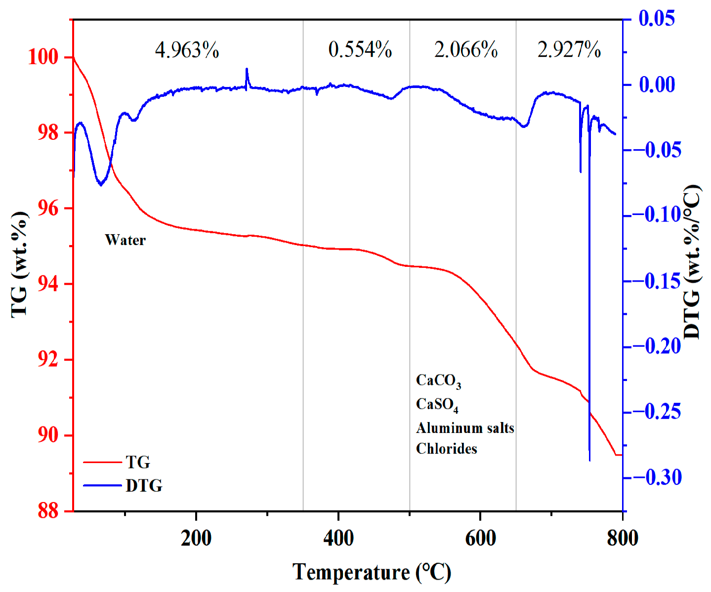Materials 18 04623 g003