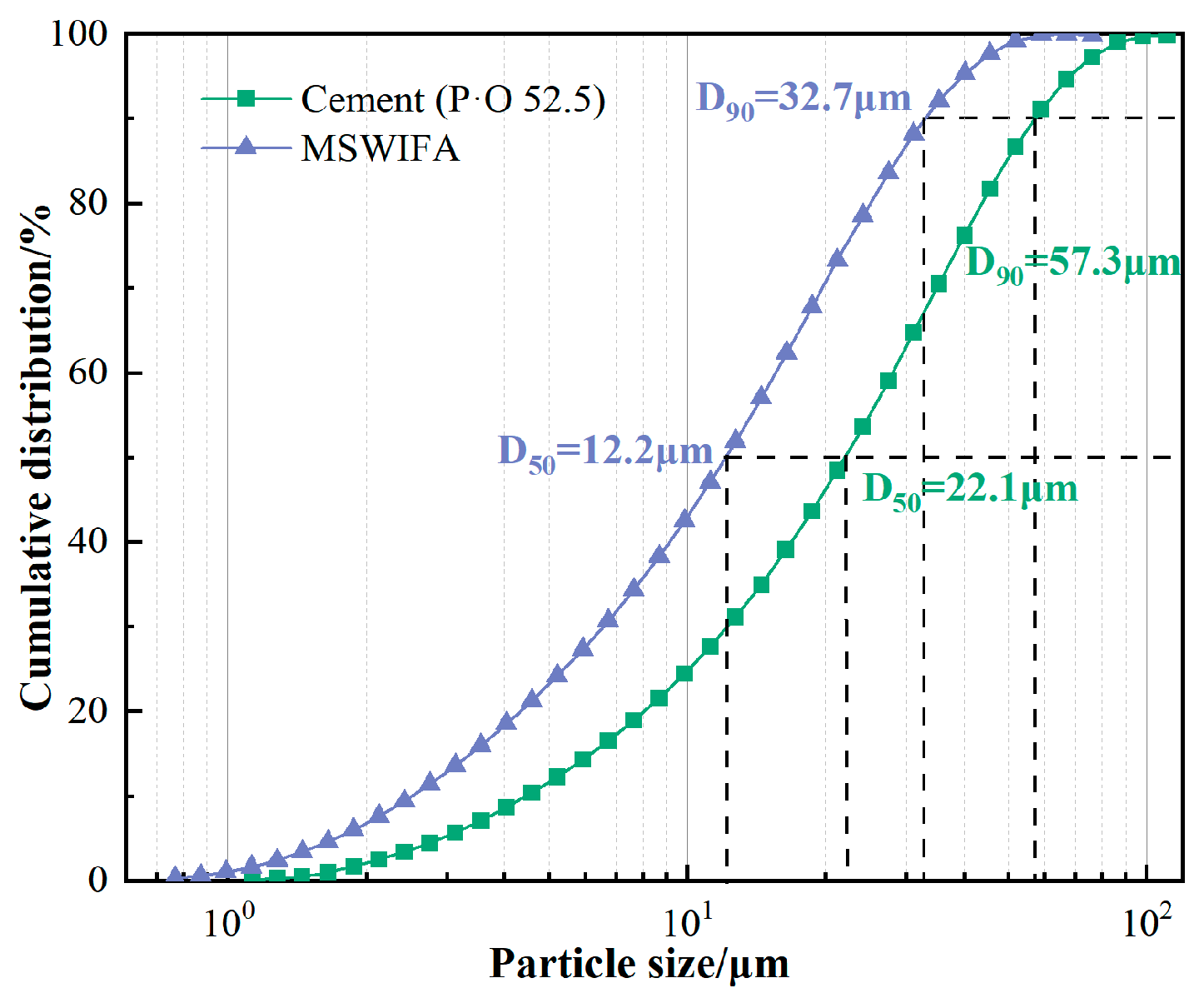 Materials 18 04623 g004