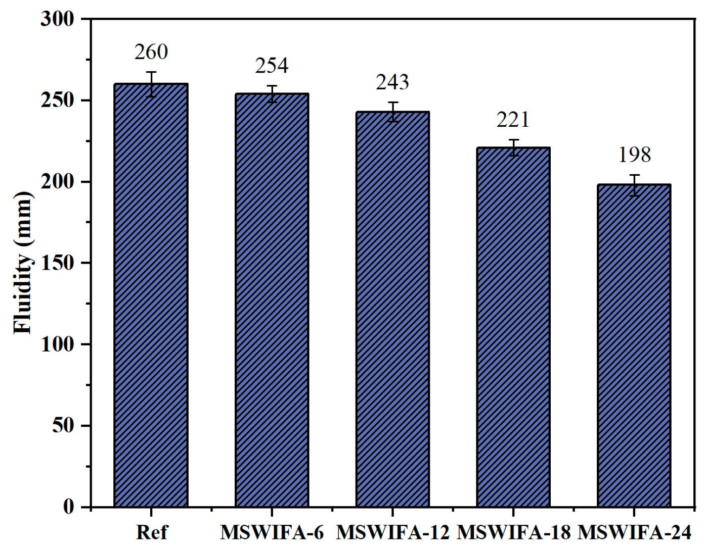 Materials 18 04623 g006