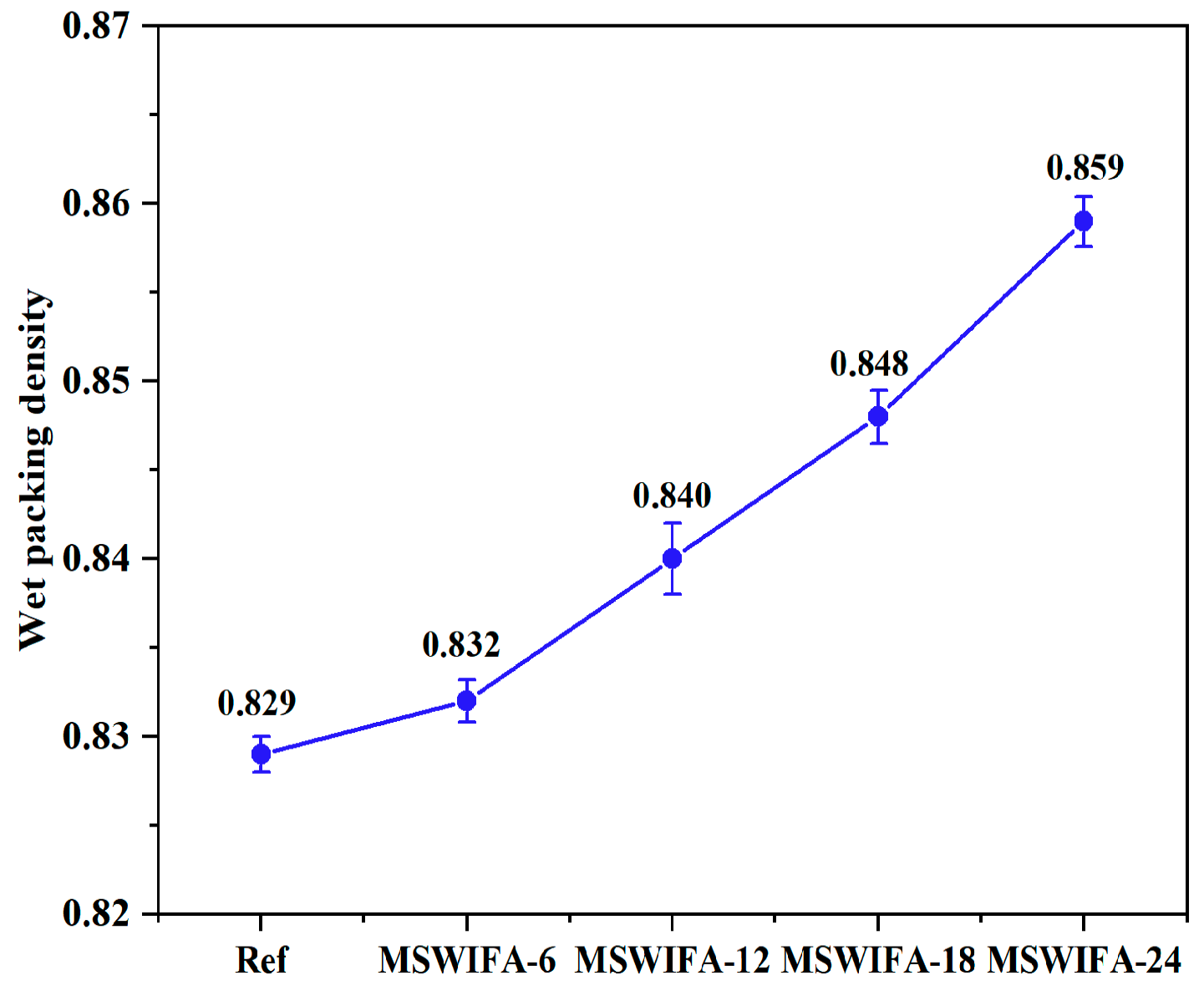 Materials 18 04623 g008