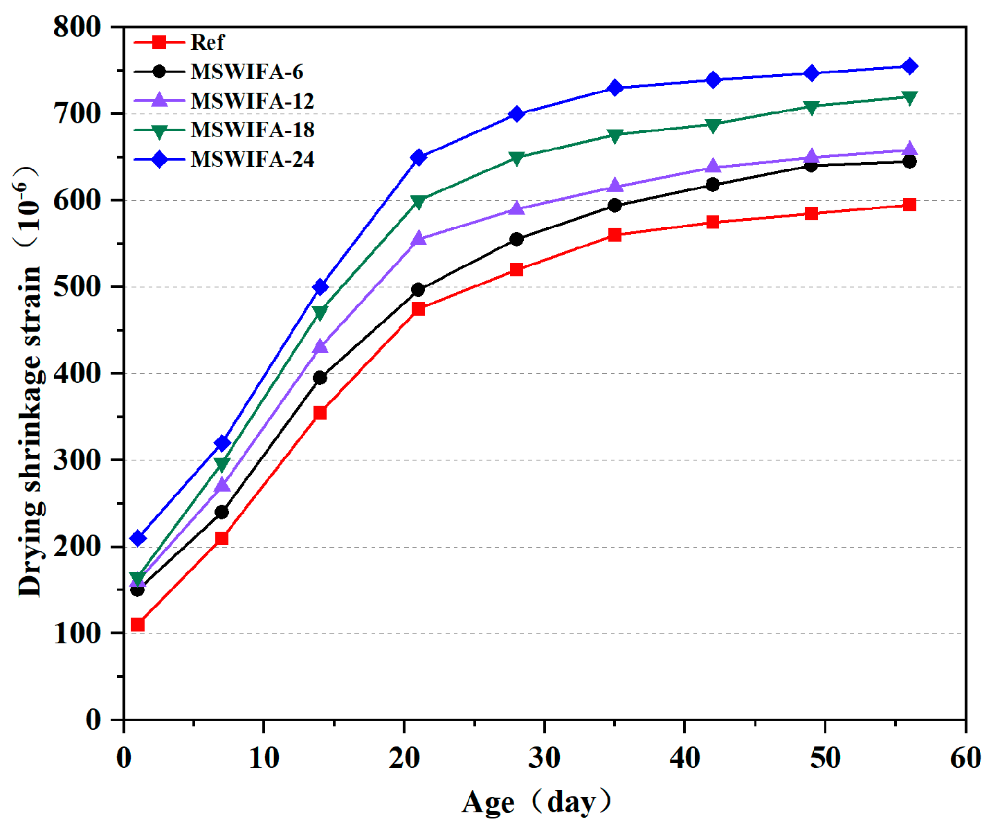 Materials 18 04623 g011