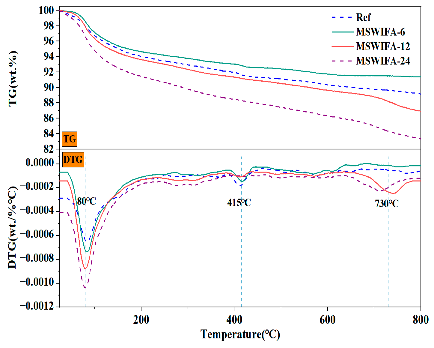 Materials 18 04623 g017