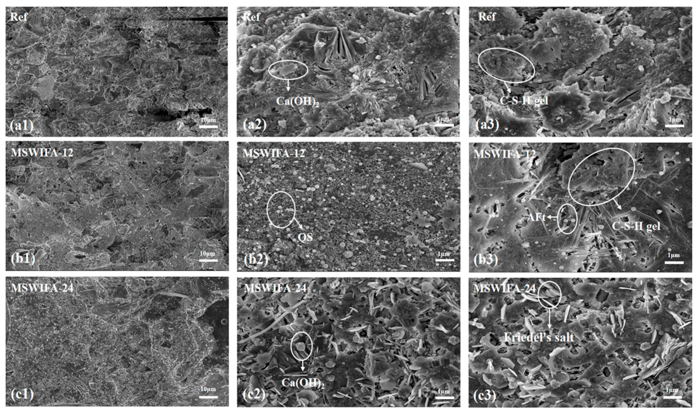 Materials 18 04623 g018