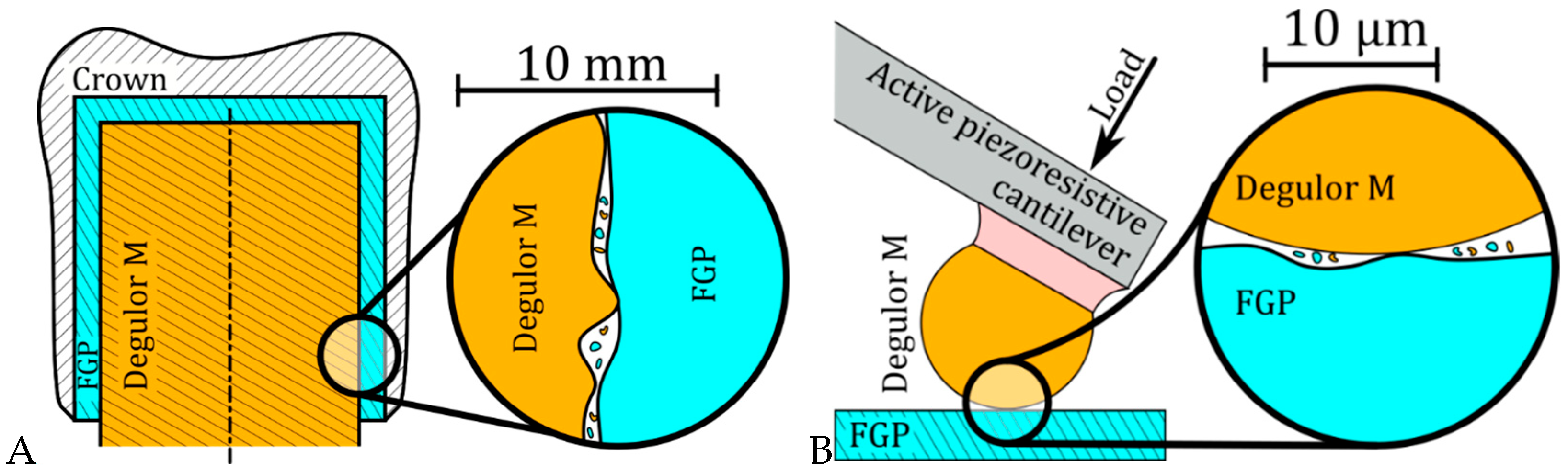 Materials 18 04624 g001 Materials 18 04624 g001