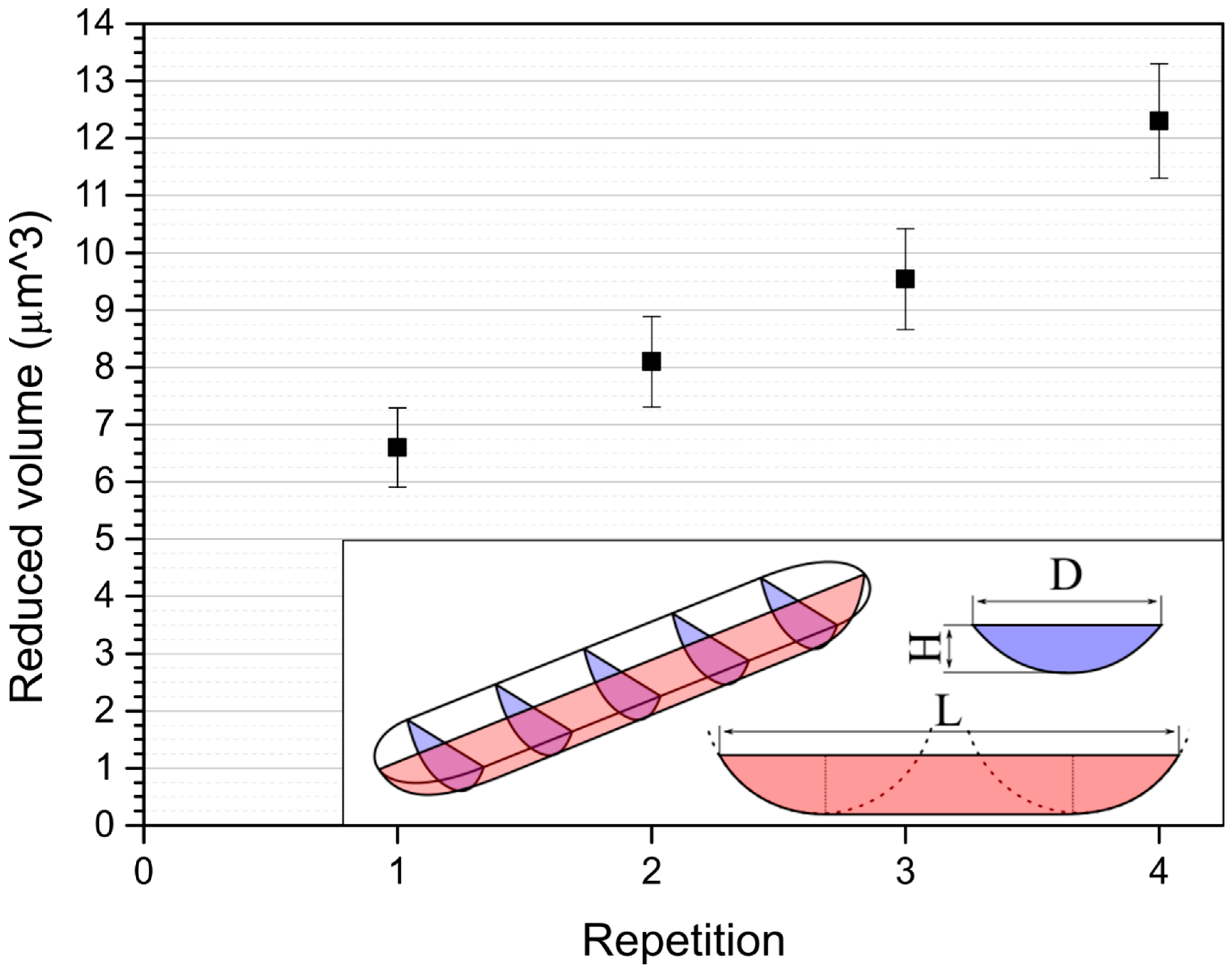 Materials 18 04624 g007 Materials 18 04624 g007
