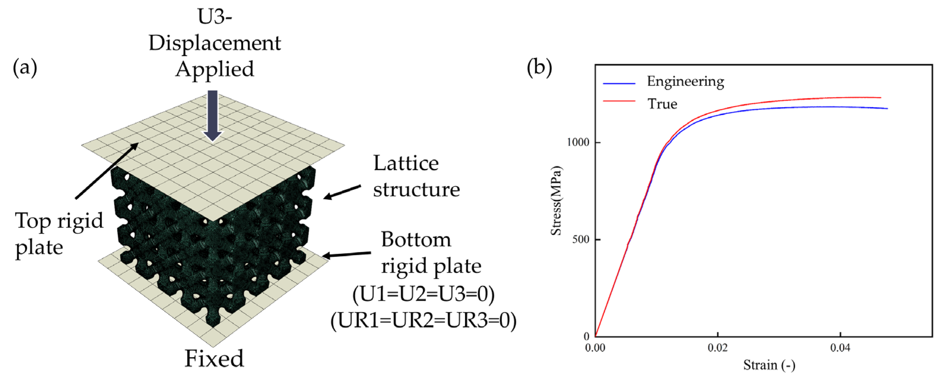 Materials 18 04626 g003 Materials 18 04626 g003