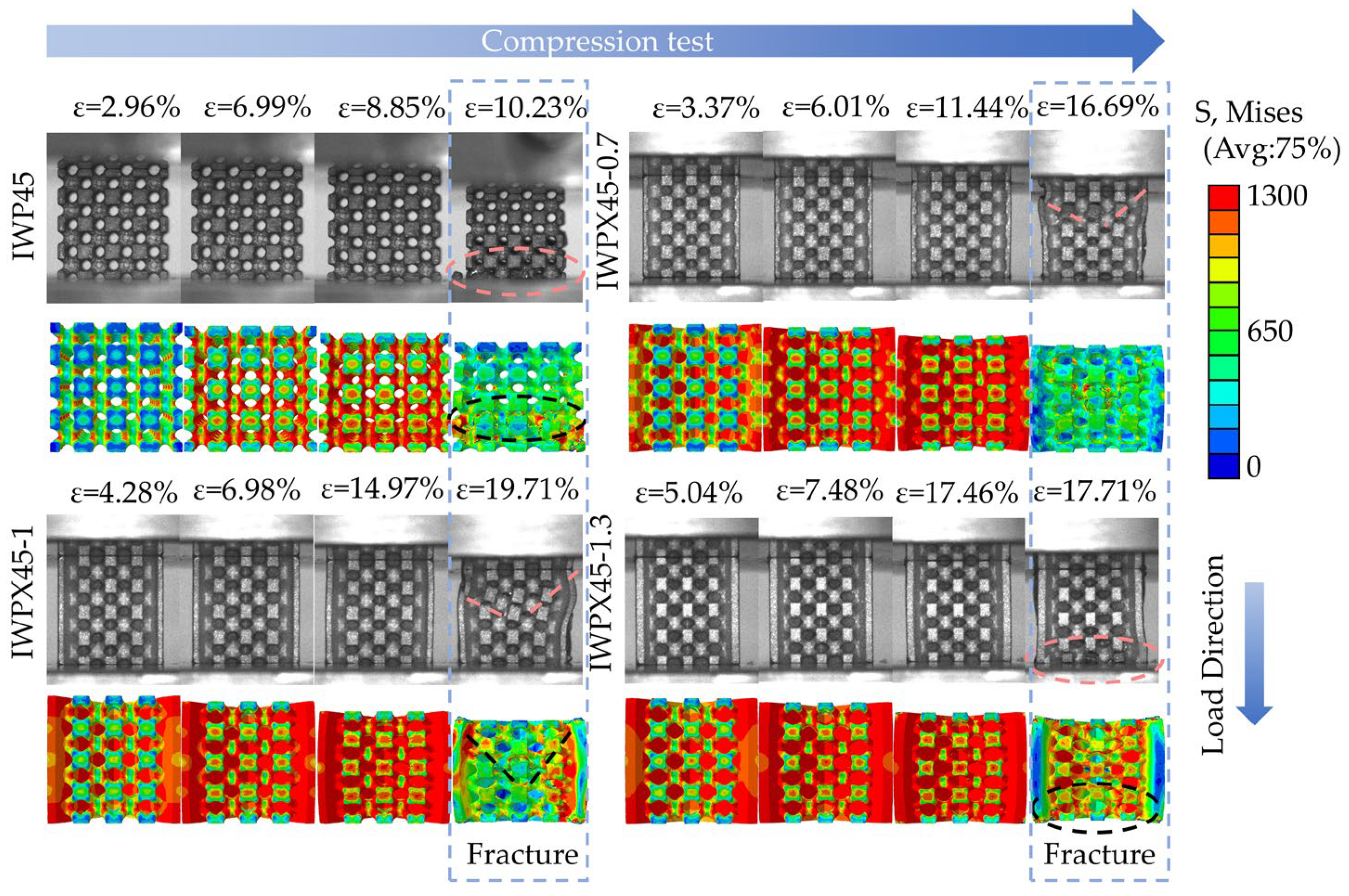 Materials 18 04626 g006 Materials 18 04626 g006