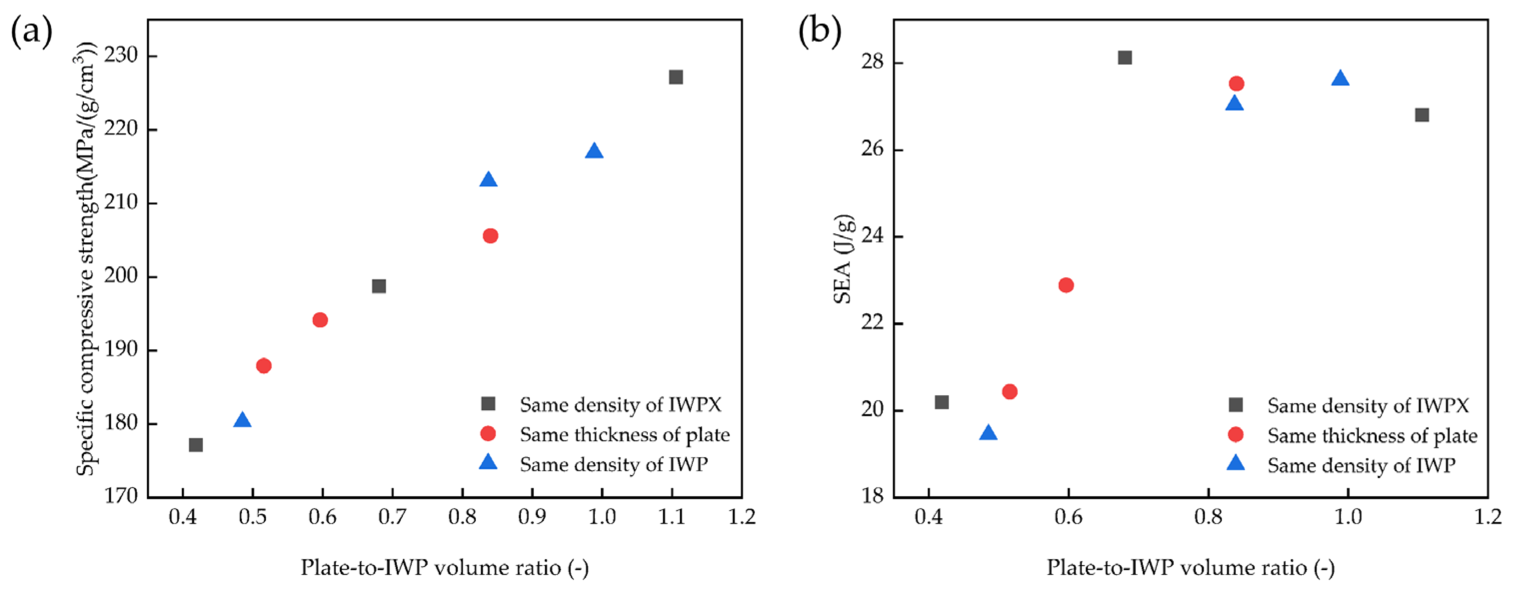 Materials 18 04626 g008 Materials 18 04626 g008