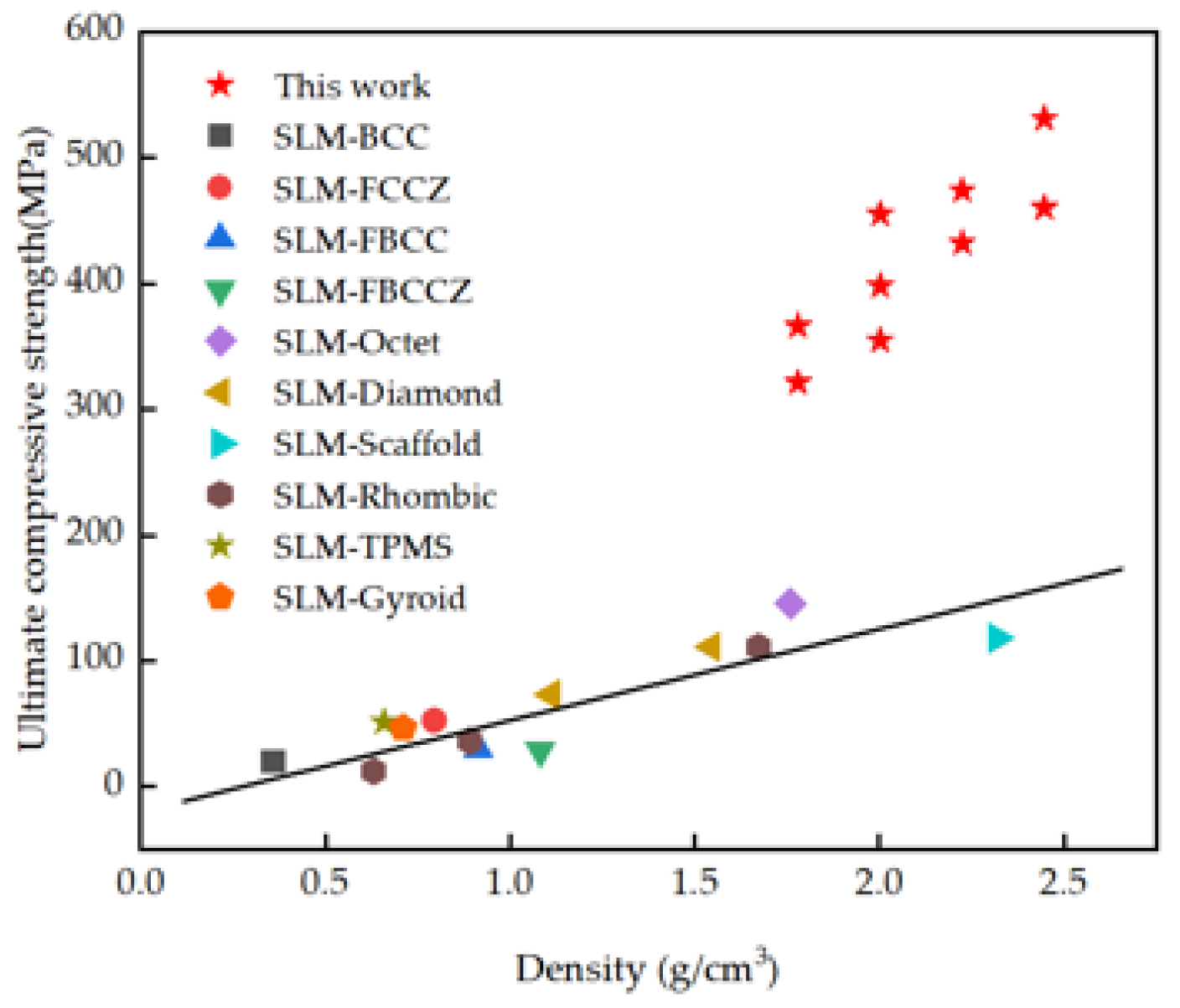 Materials 18 04626 g009 Materials 18 04626 g009