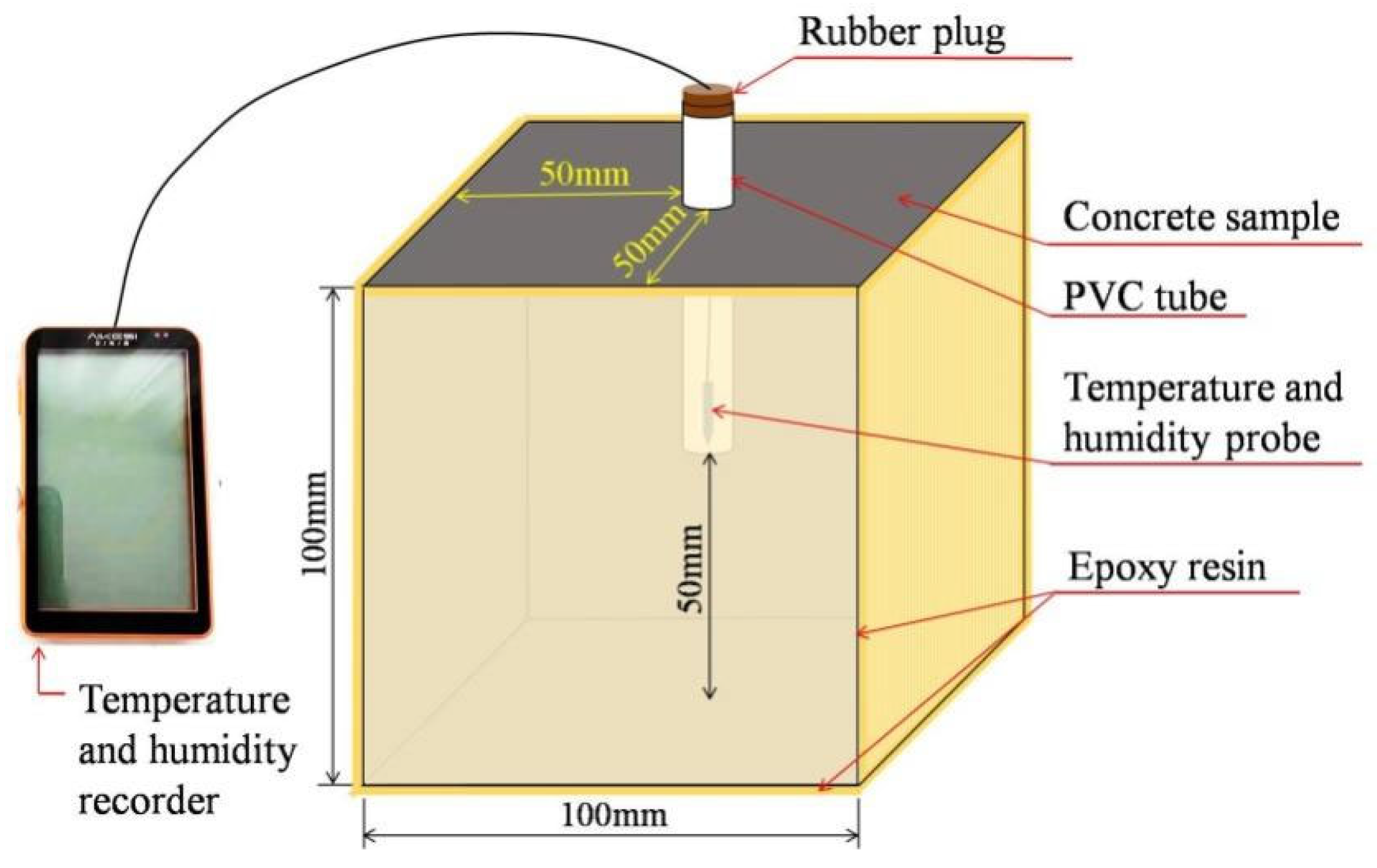 Materials 18 04627 g003 Materials 18 04627 g003