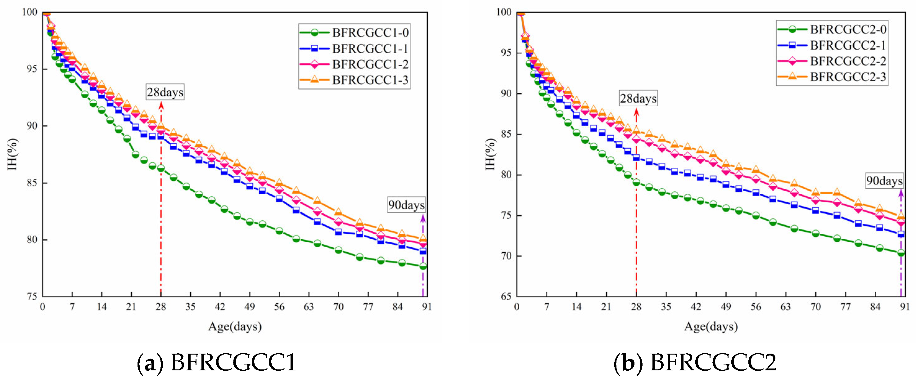 Materials 18 04627 g006 Materials 18 04627 g006