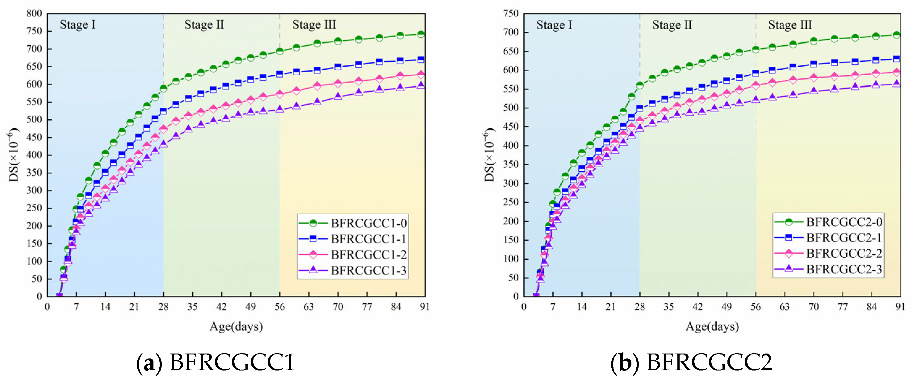 Materials 18 04627 g008 Materials 18 04627 g008