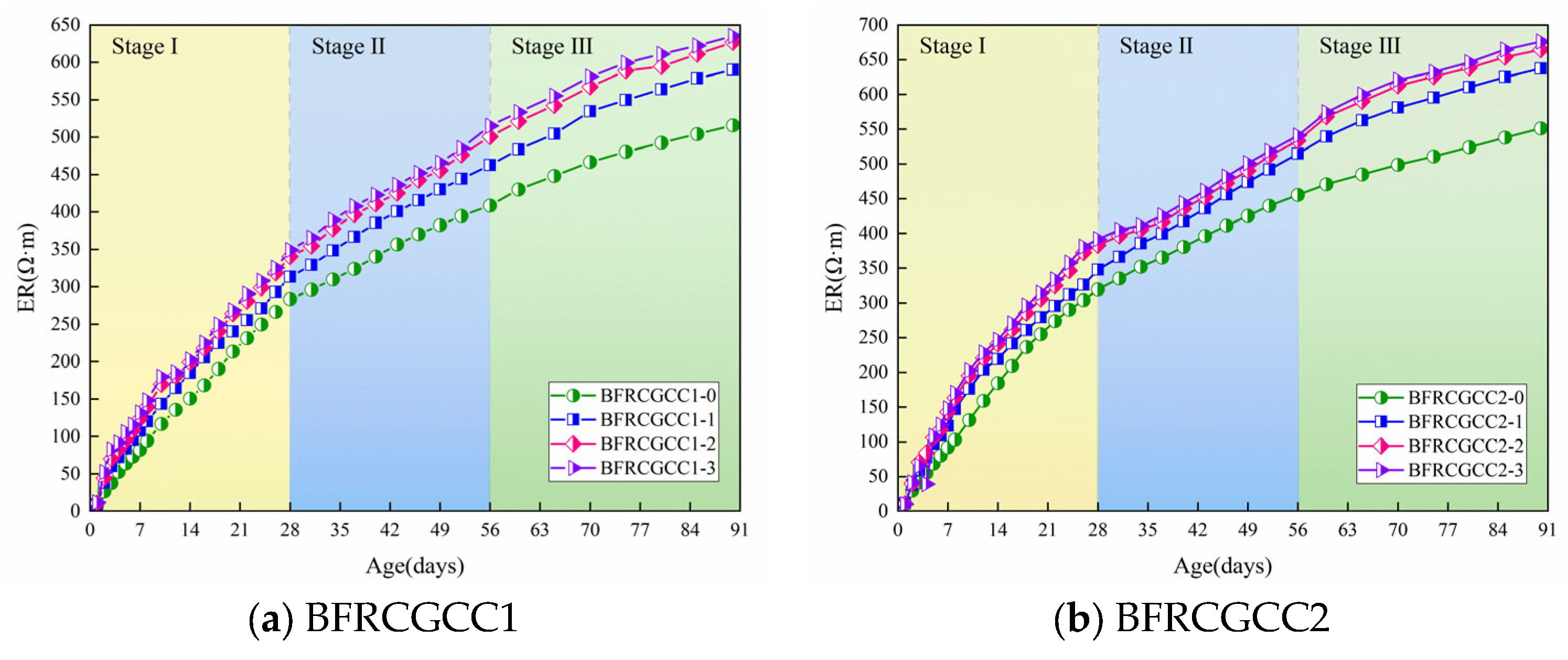 Materials 18 04627 g010 Materials 18 04627 g010